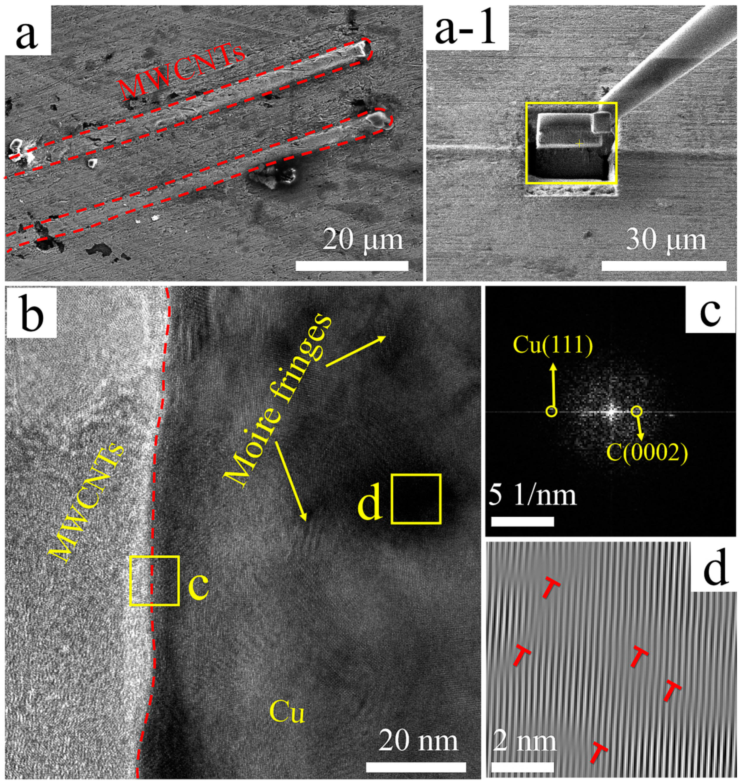 Nanomaterials 11 02982 g002 550