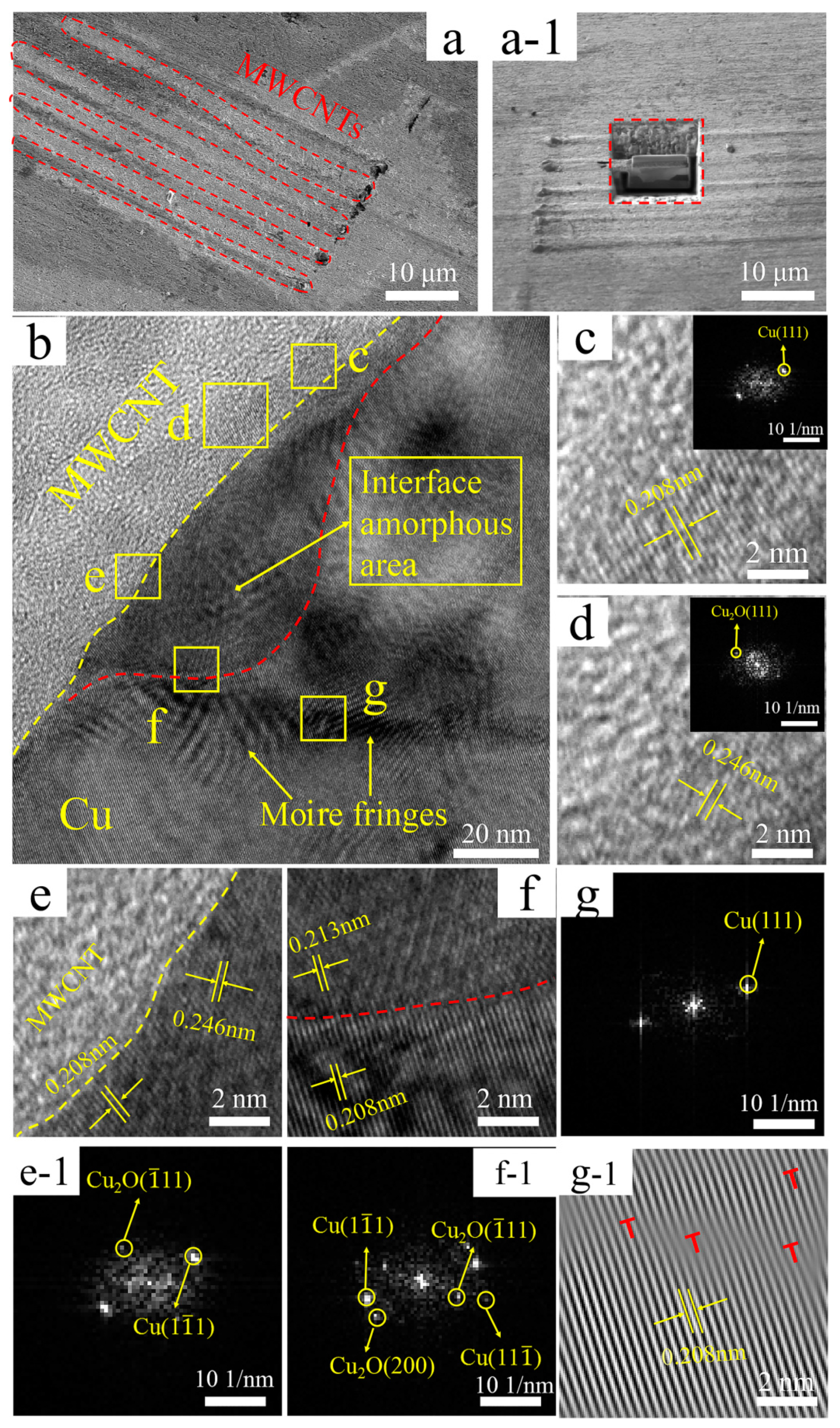 Nanomaterials 11 02982 g003 550