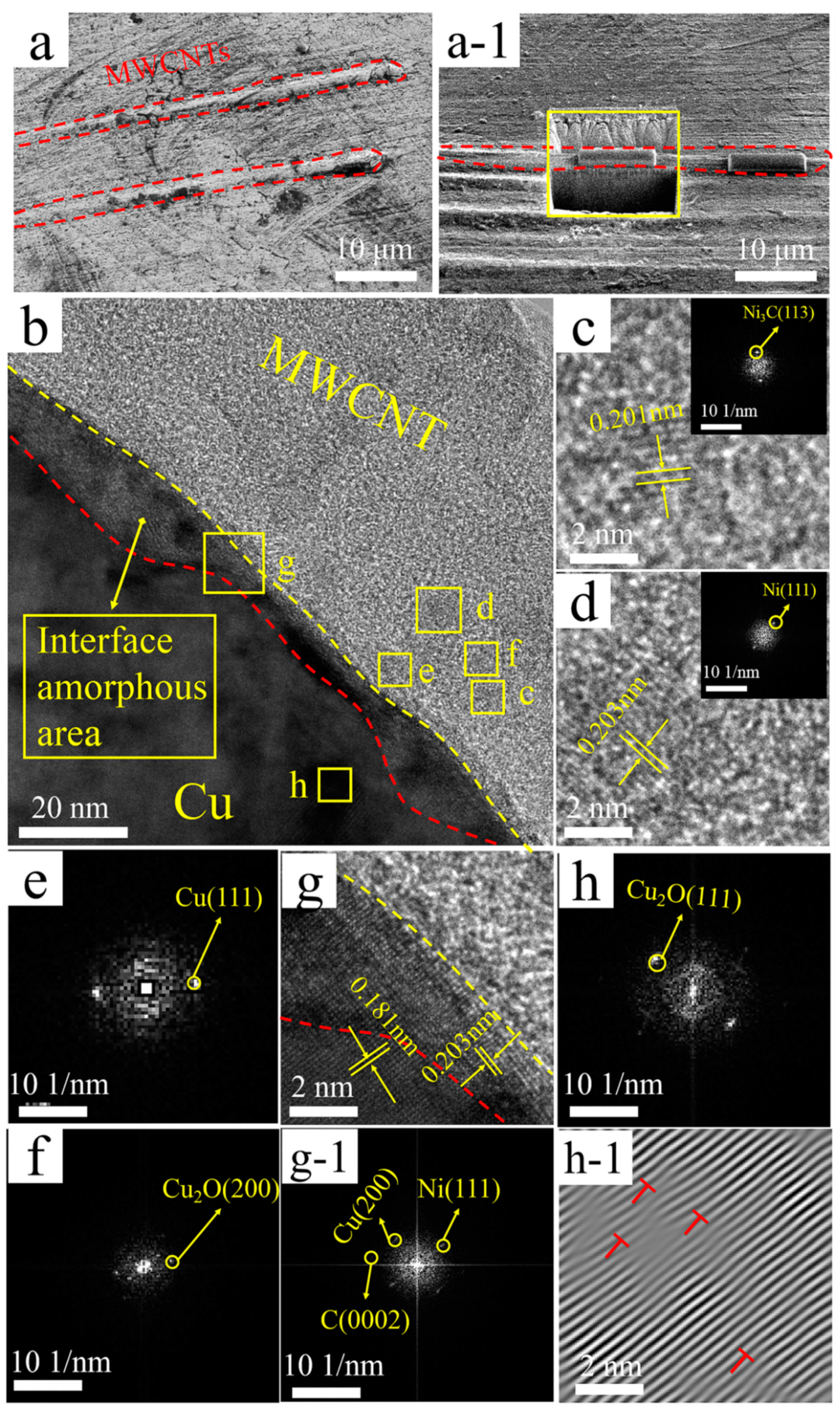 Nanomaterials 11 02982 g004 550