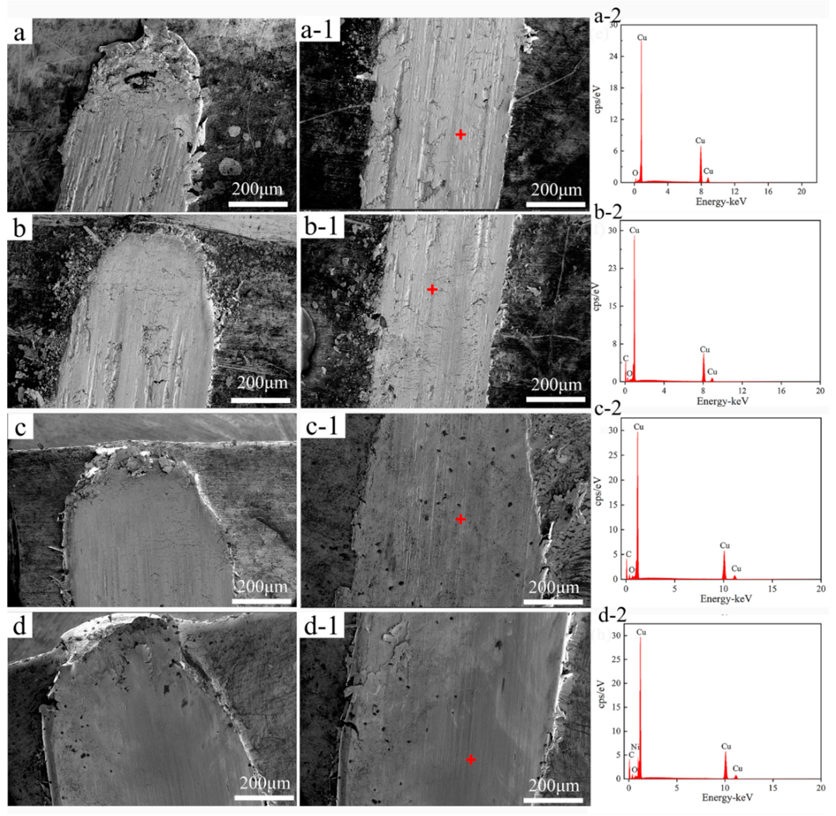 Nanomaterials 11 02982 g009 550