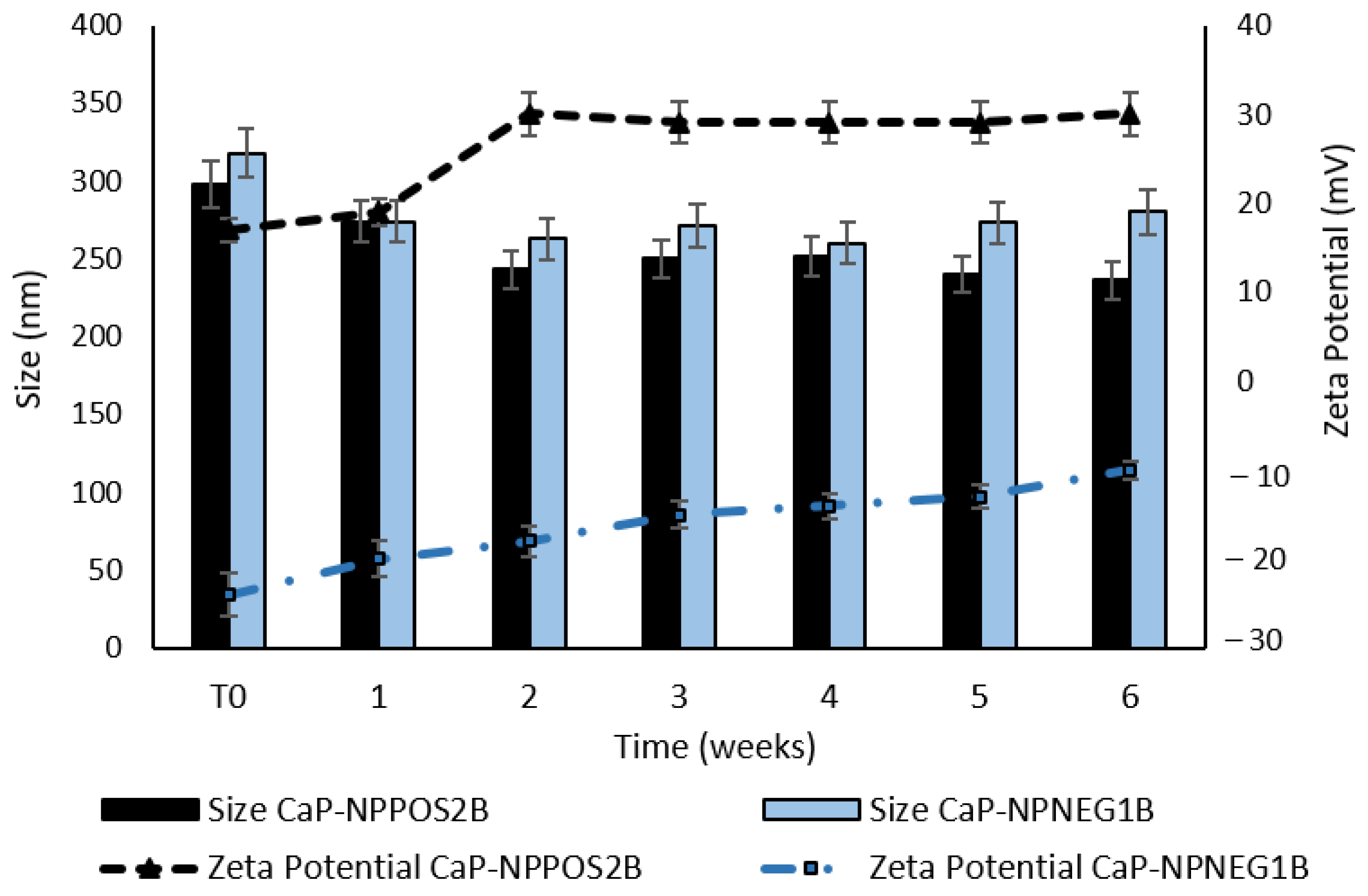 Nanomaterials 11 02983 g008