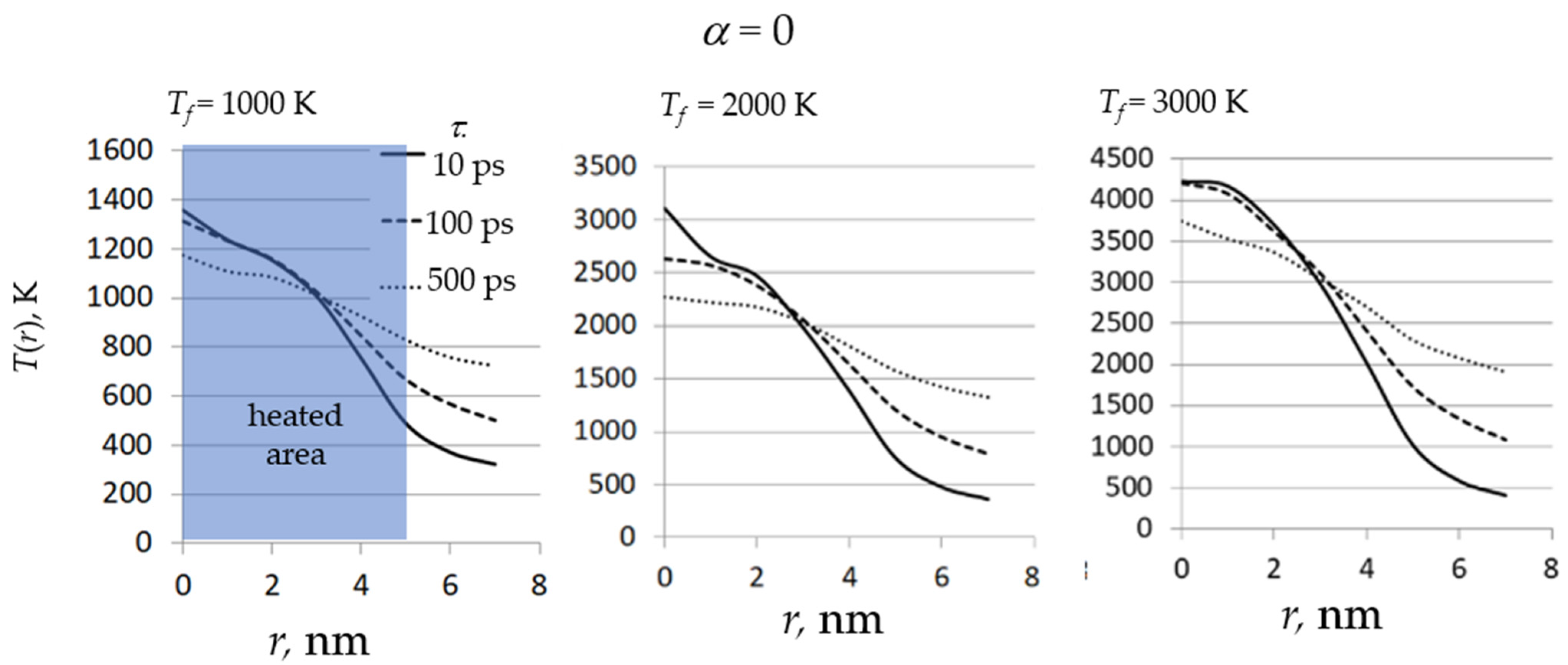Nanomaterials 11 02986 g002
