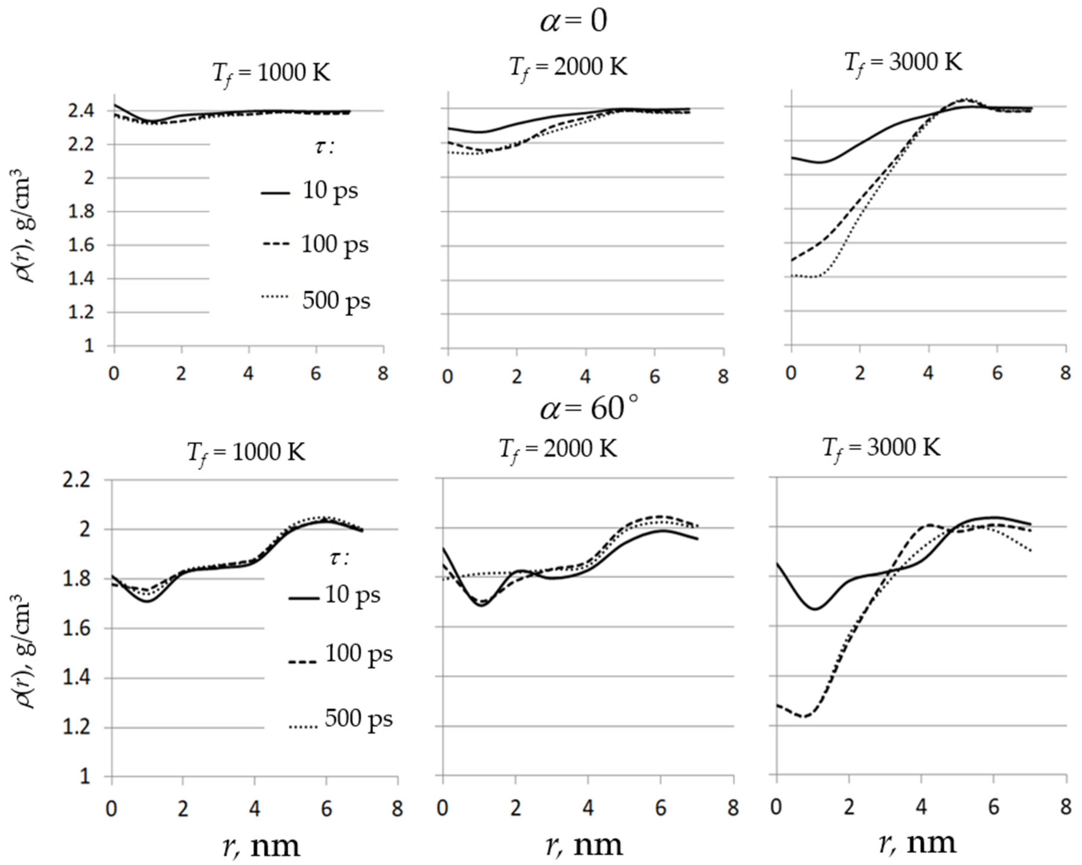 Nanomaterials 11 02986 g003