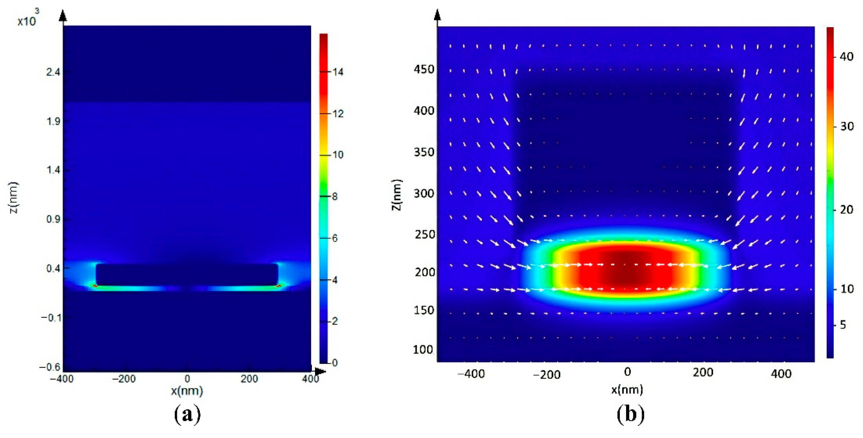 Nanomaterials 11 02988 g002 550