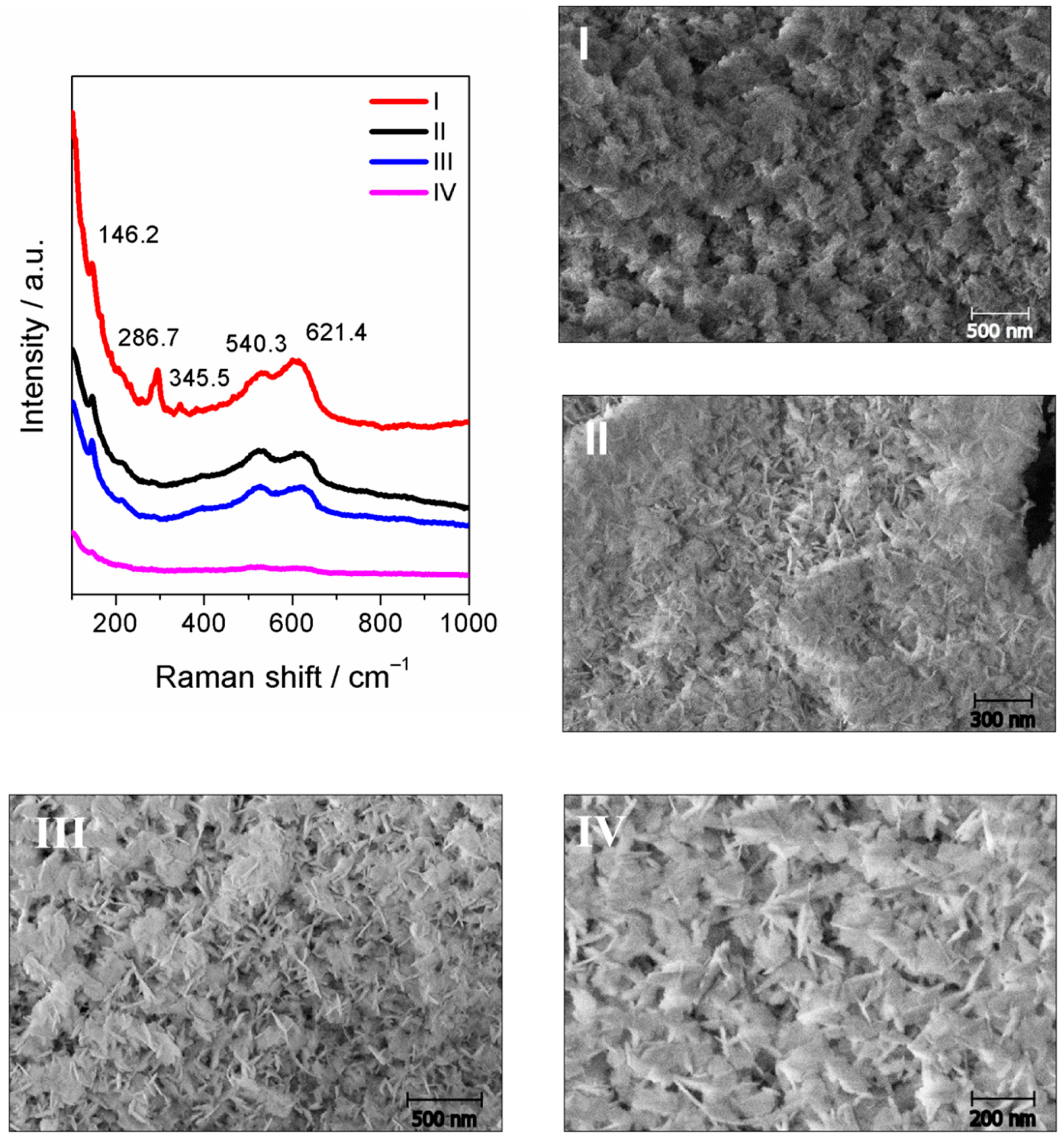 Nanomaterials 11 02994 g004