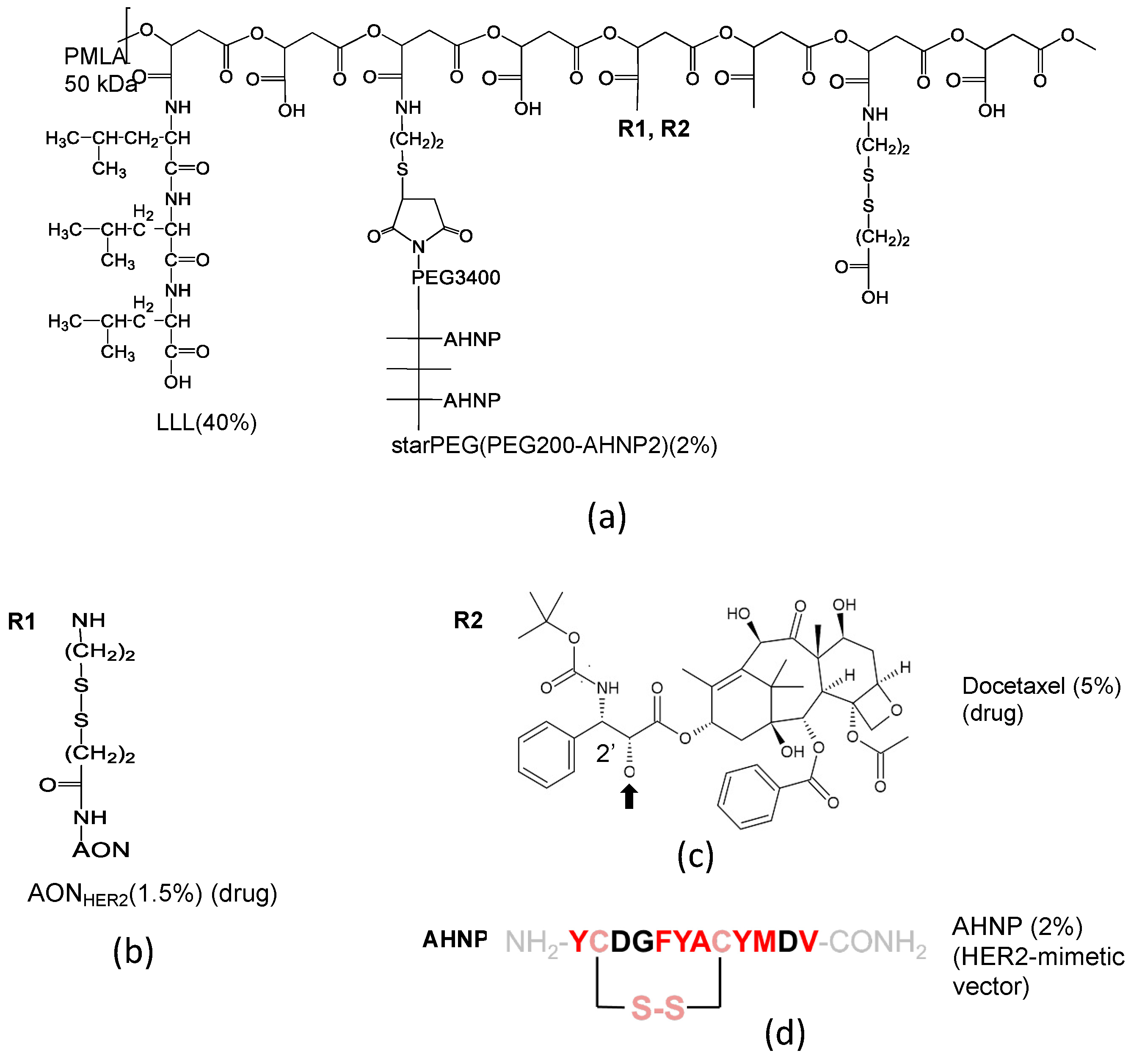 Nanomaterials 11 02996 g011