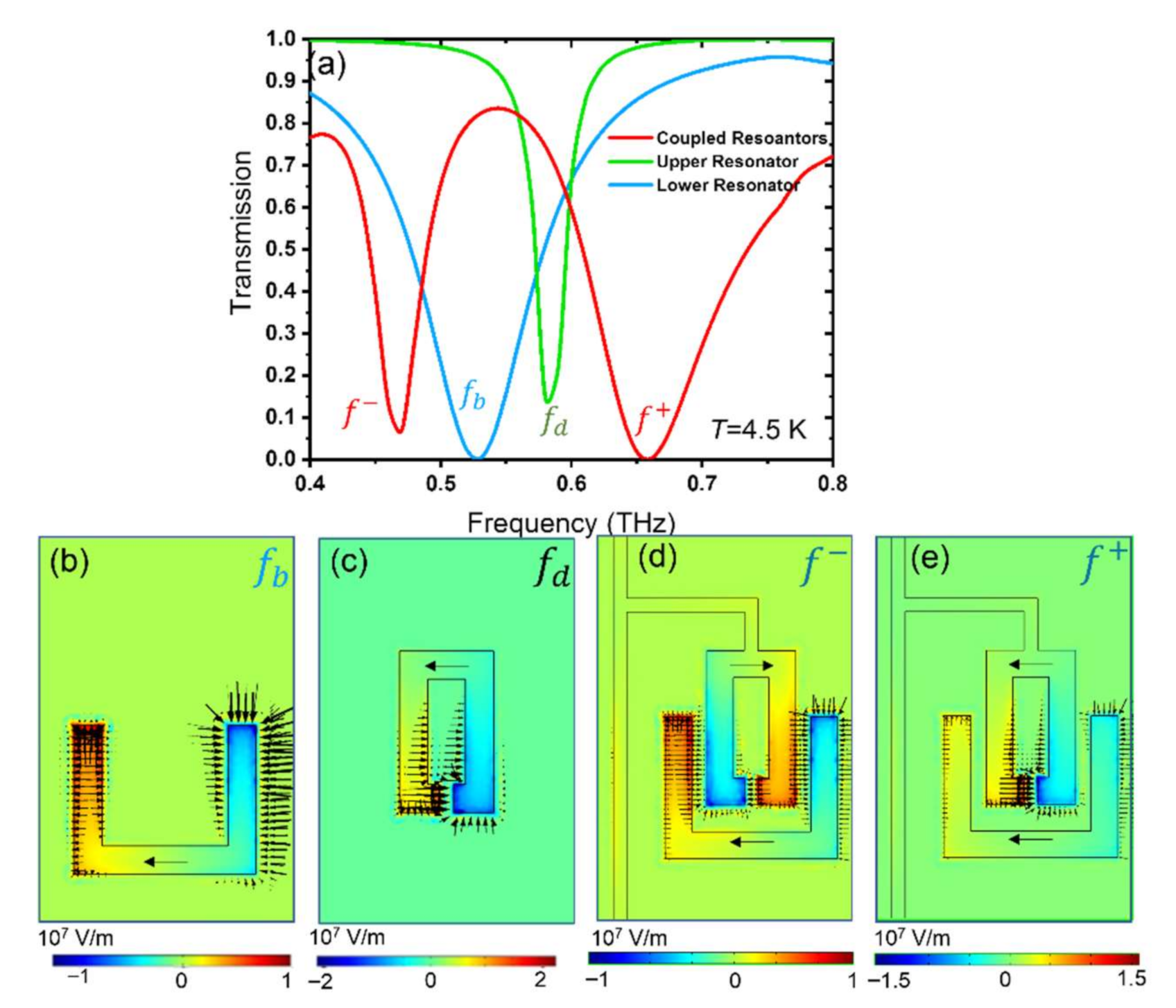 Nanomaterials 11 02999 g002