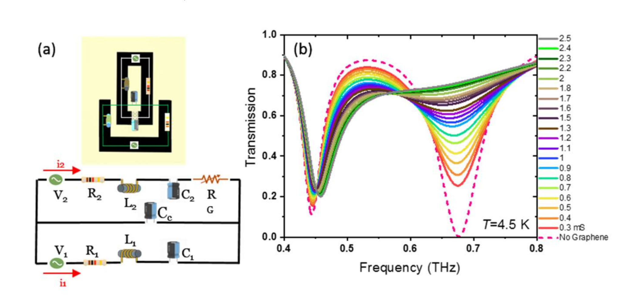 Nanomaterials 11 02999 g007