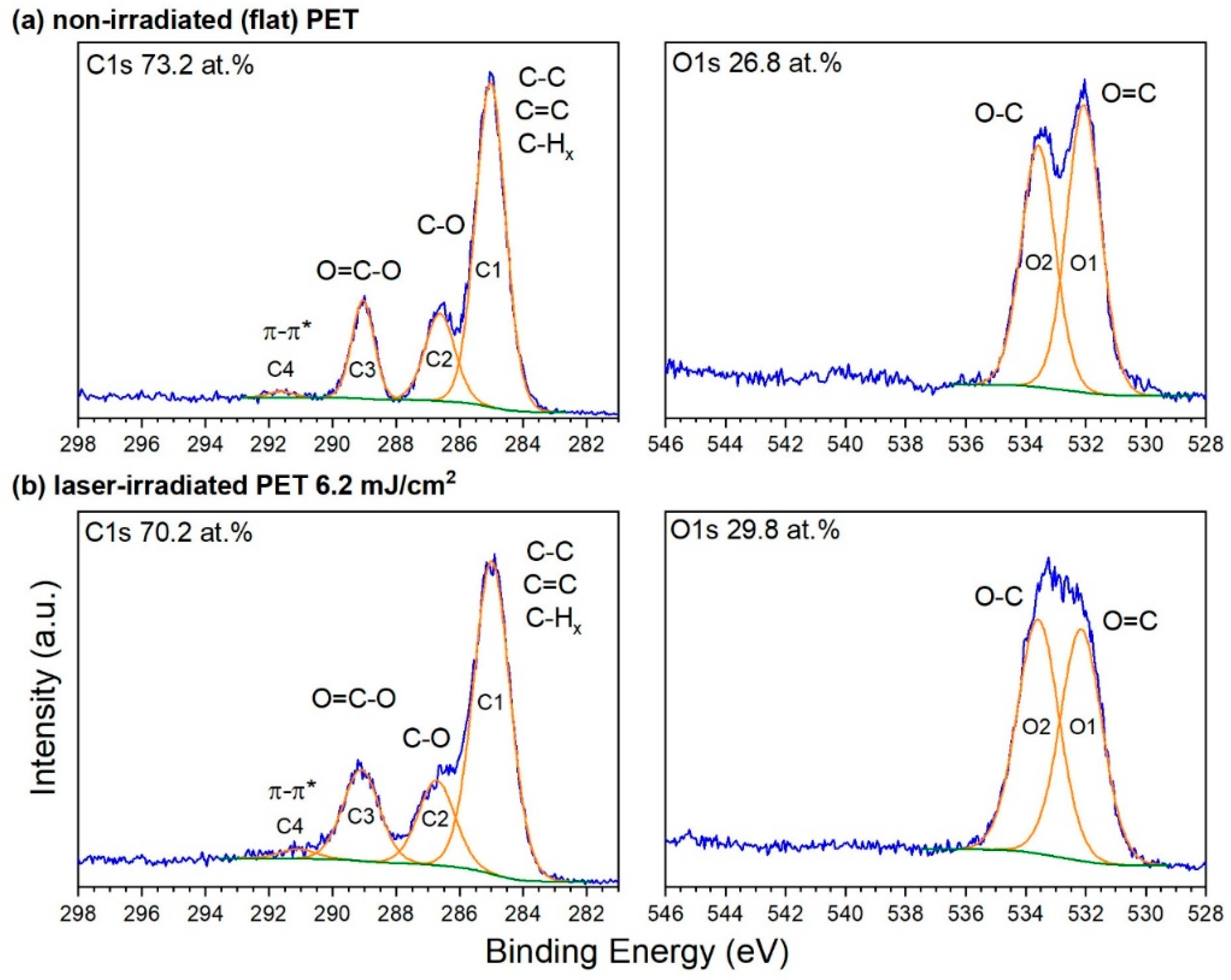 Nanomaterials 11 03000 g003
