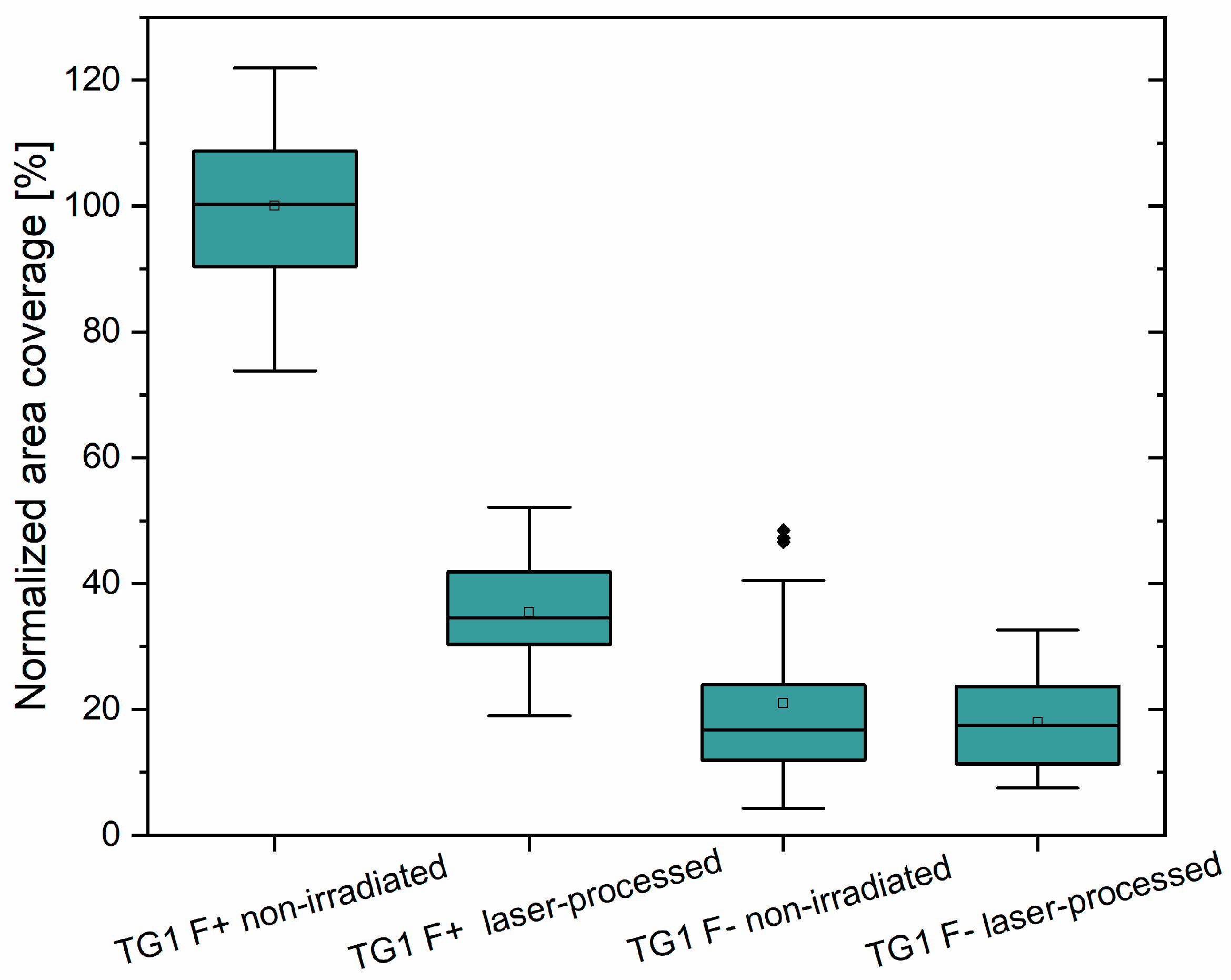 Nanomaterials 11 03000 g008
