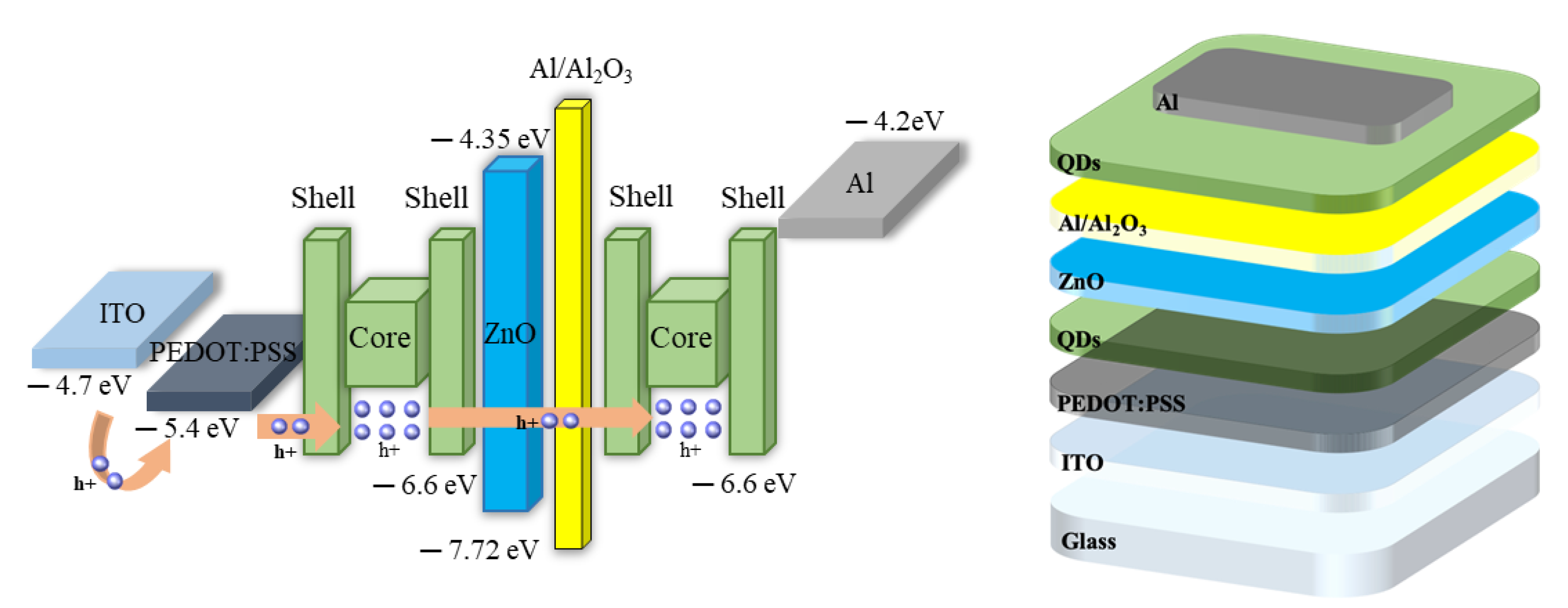 Nanomaterials 11 03004 g003