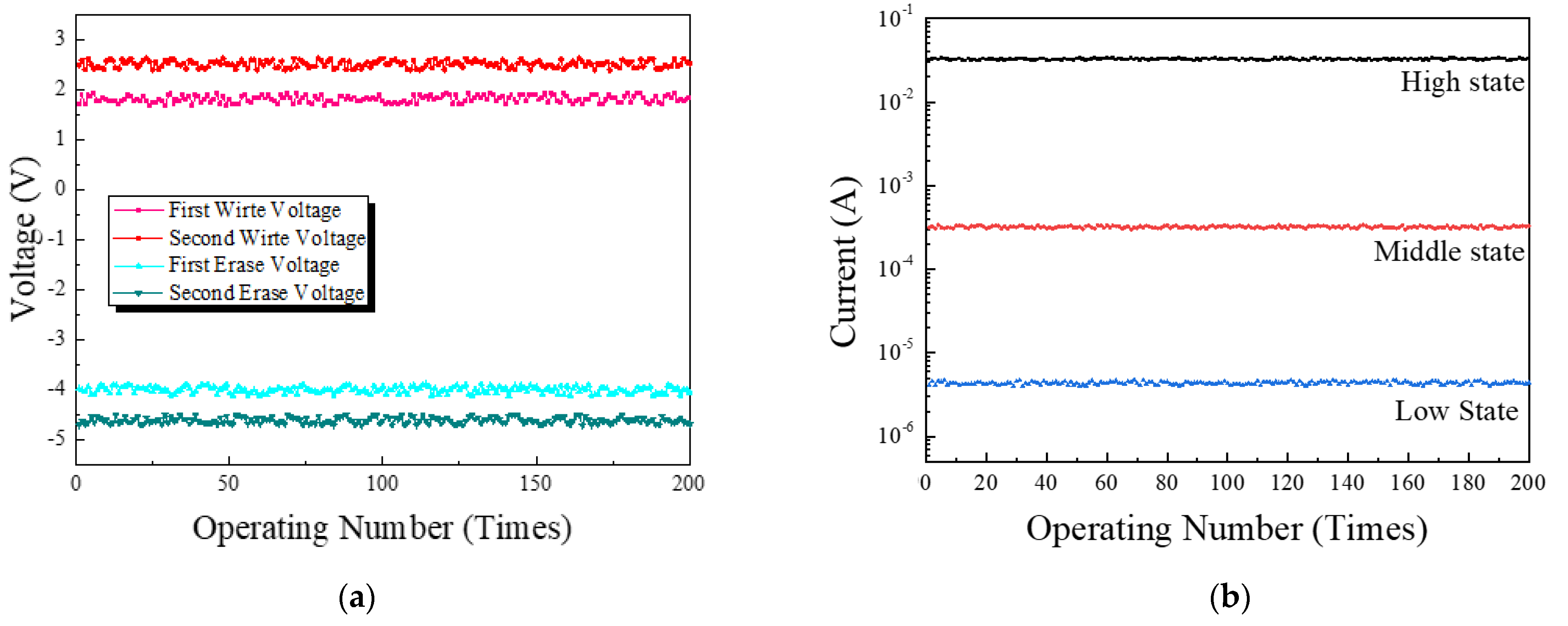 Nanomaterials 11 03004 g009