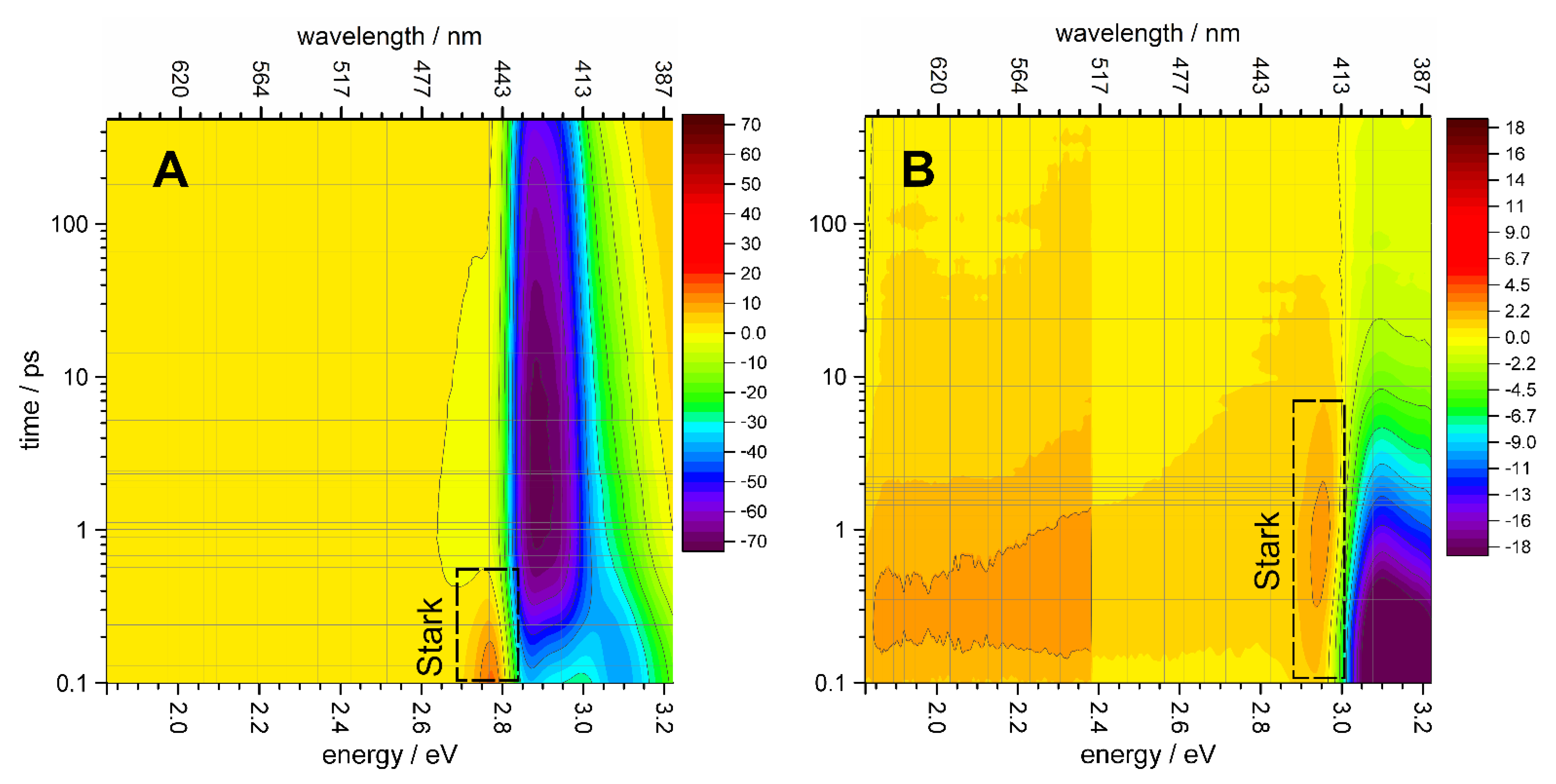 Nanomaterials 11 03007 g004 550