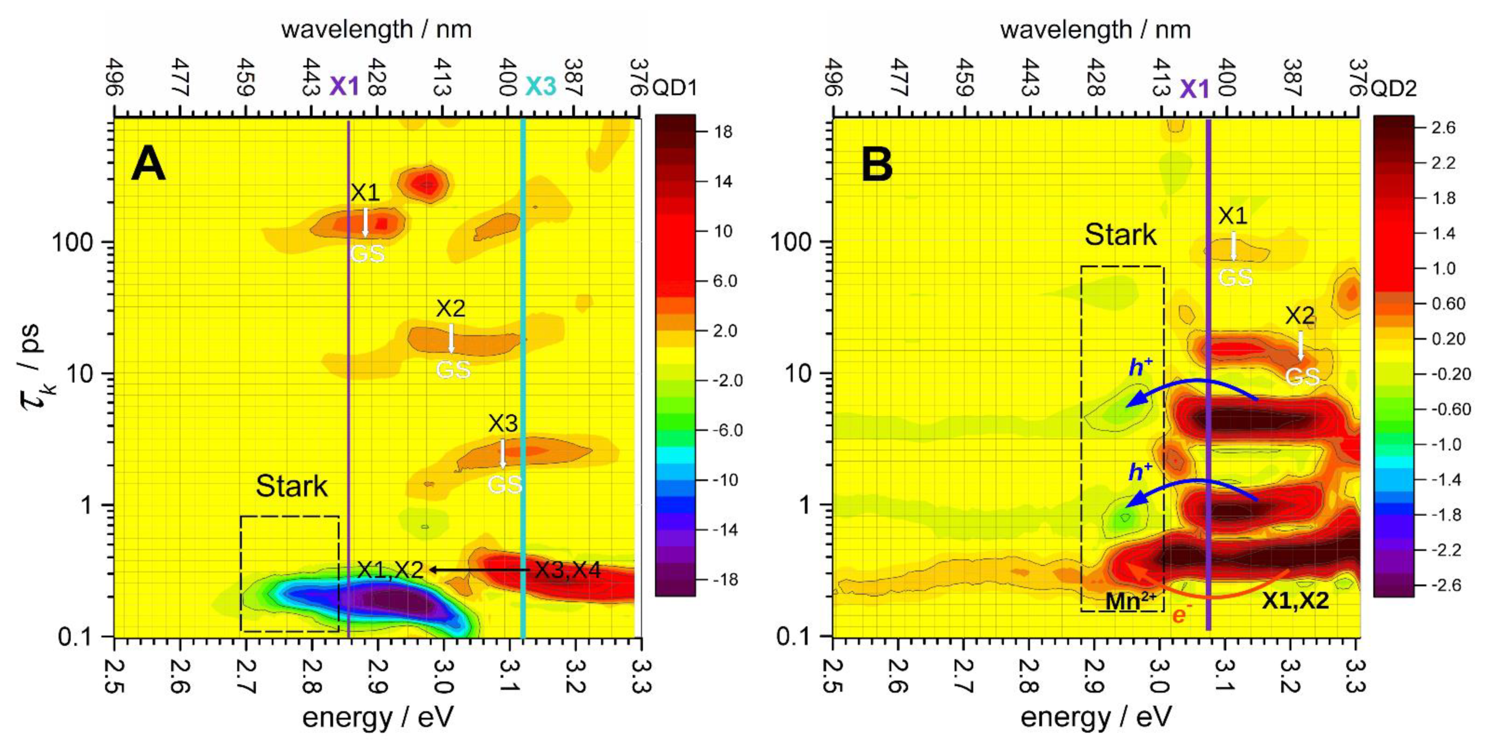 Nanomaterials 11 03007 g006 550