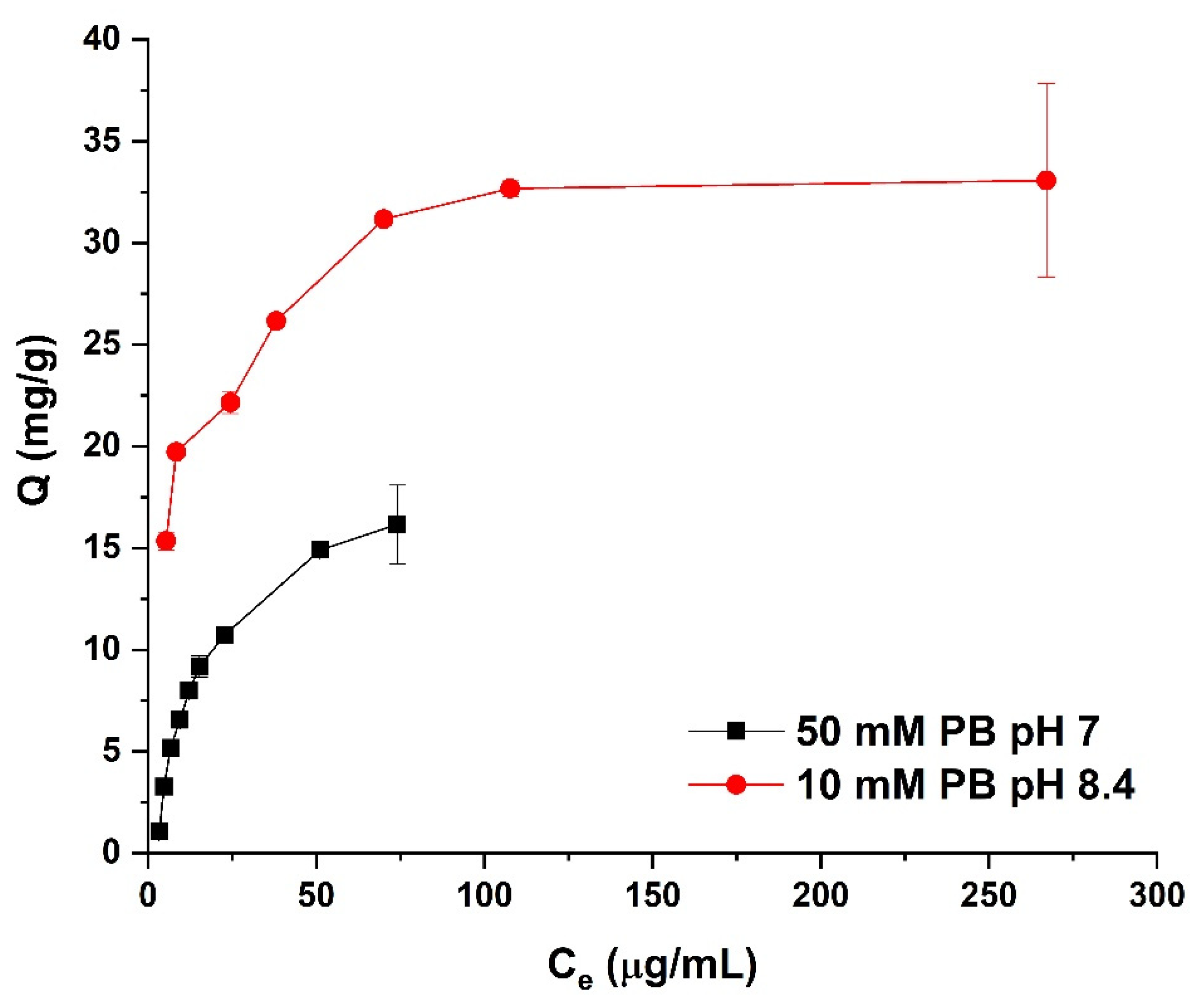 Nanomaterials 11 03015 g006