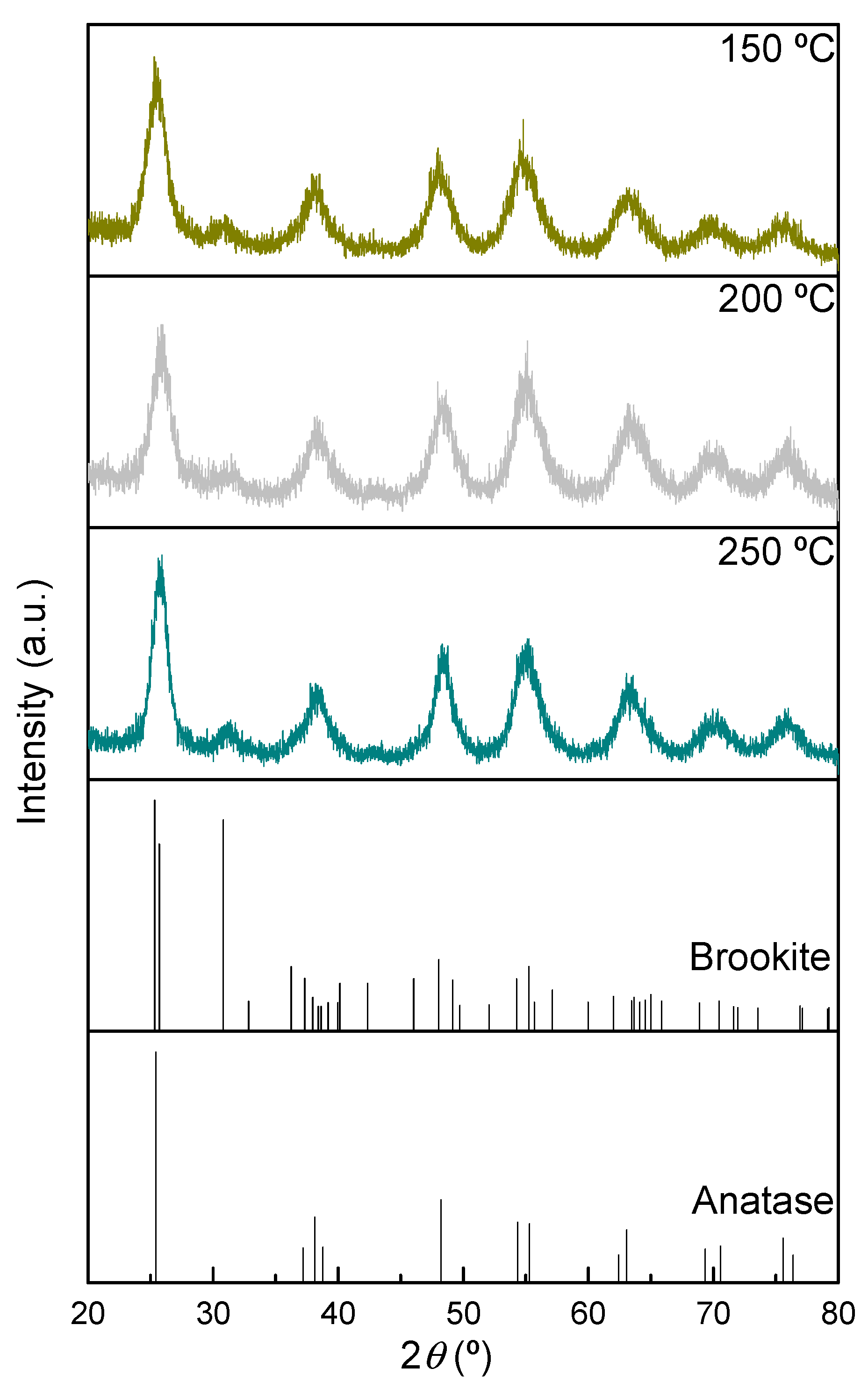 Nanomaterials 11 03016 g001