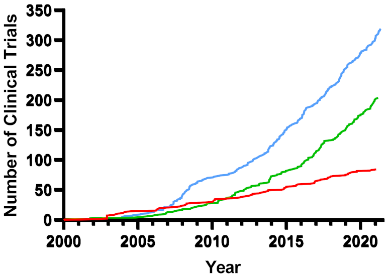 Nanomaterials 11 03018 g008