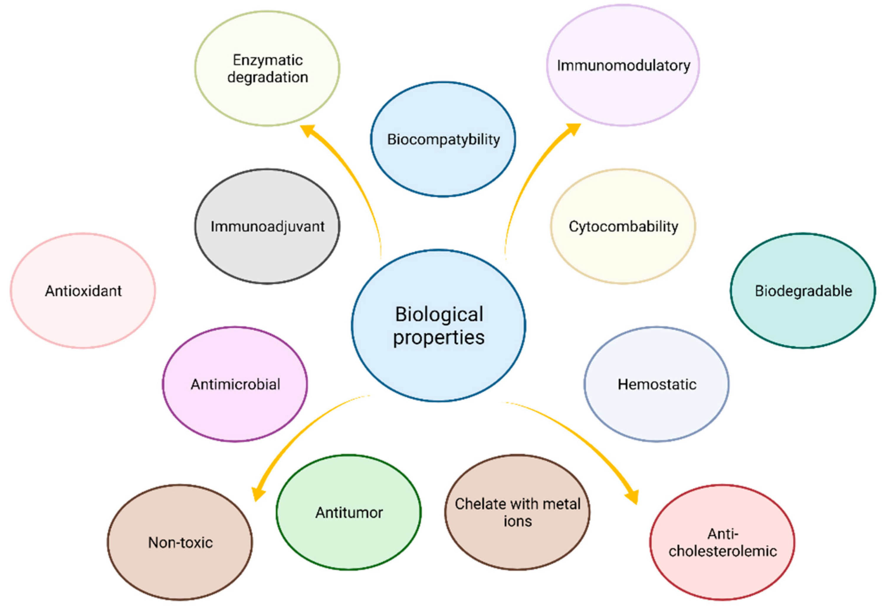 Nanomaterials 11 03019 g002