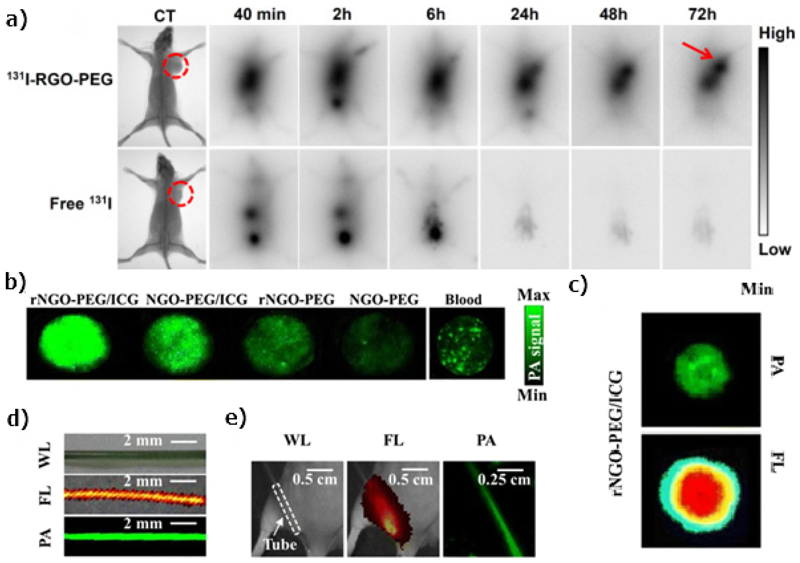 Nanomaterials 11 03020 g006