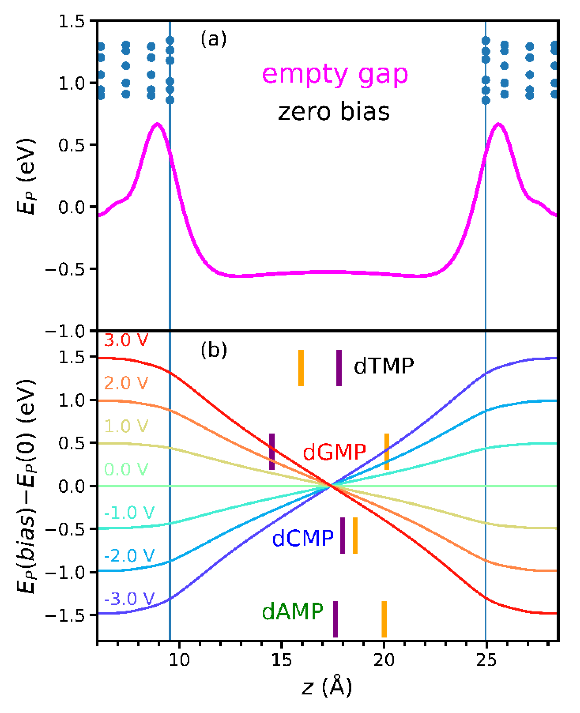 Nanomaterials 11 03021 g002