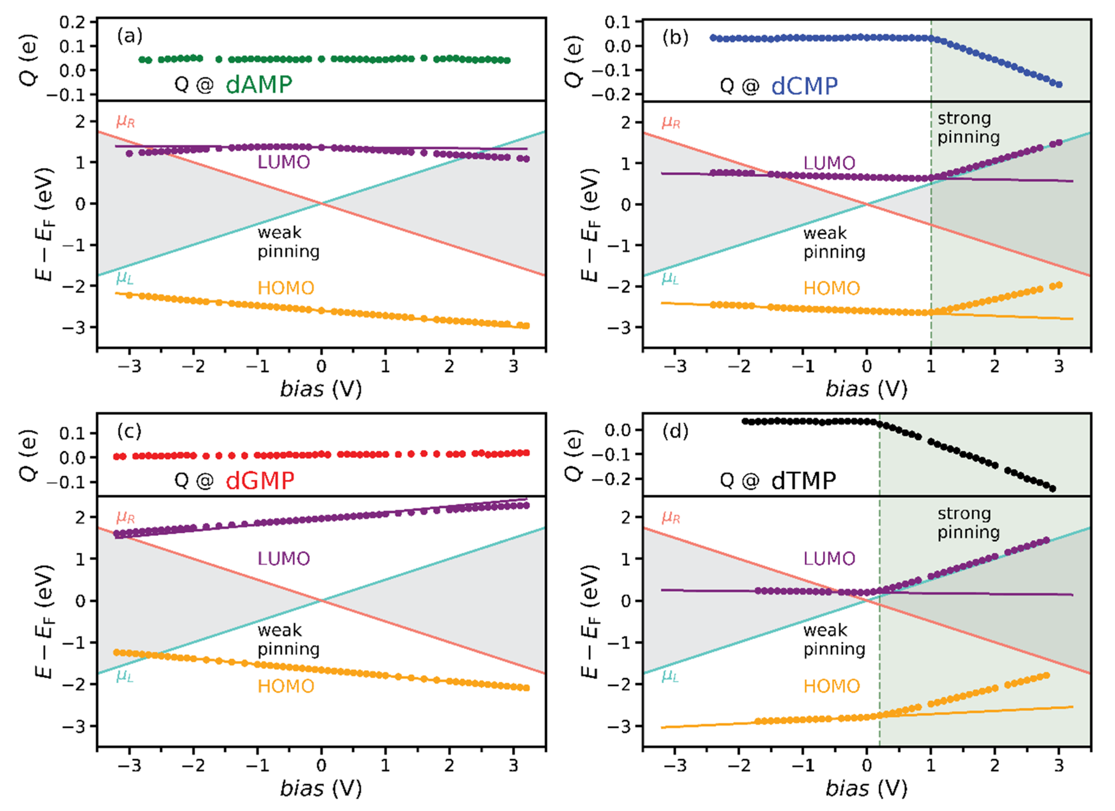 Nanomaterials 11 03021 g003
