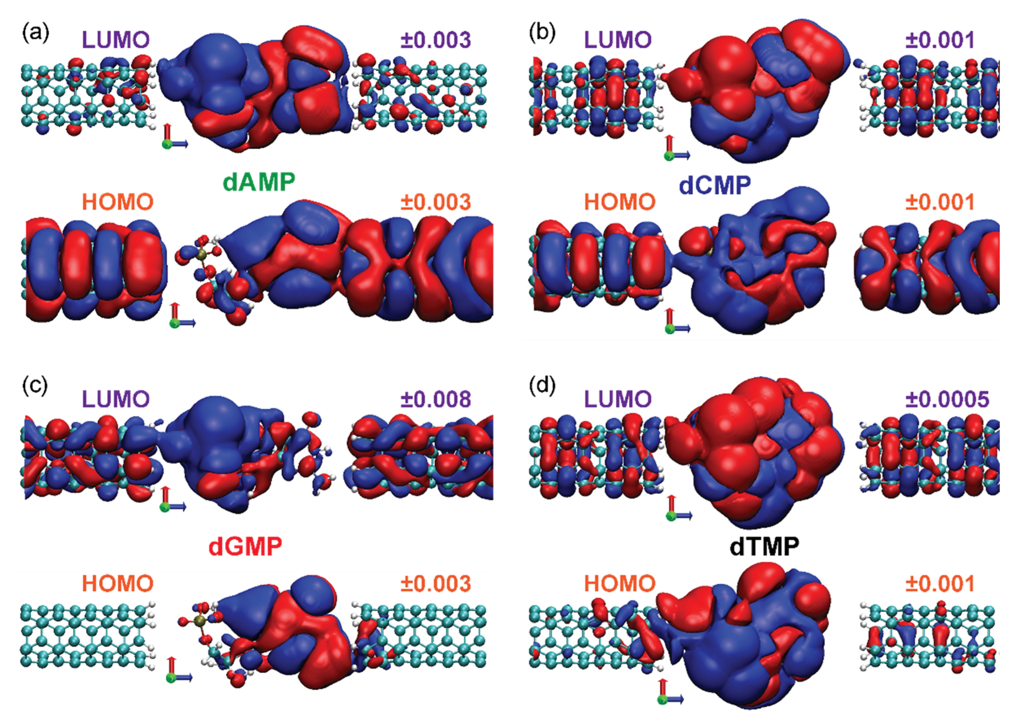 Nanomaterials 11 03021 g004