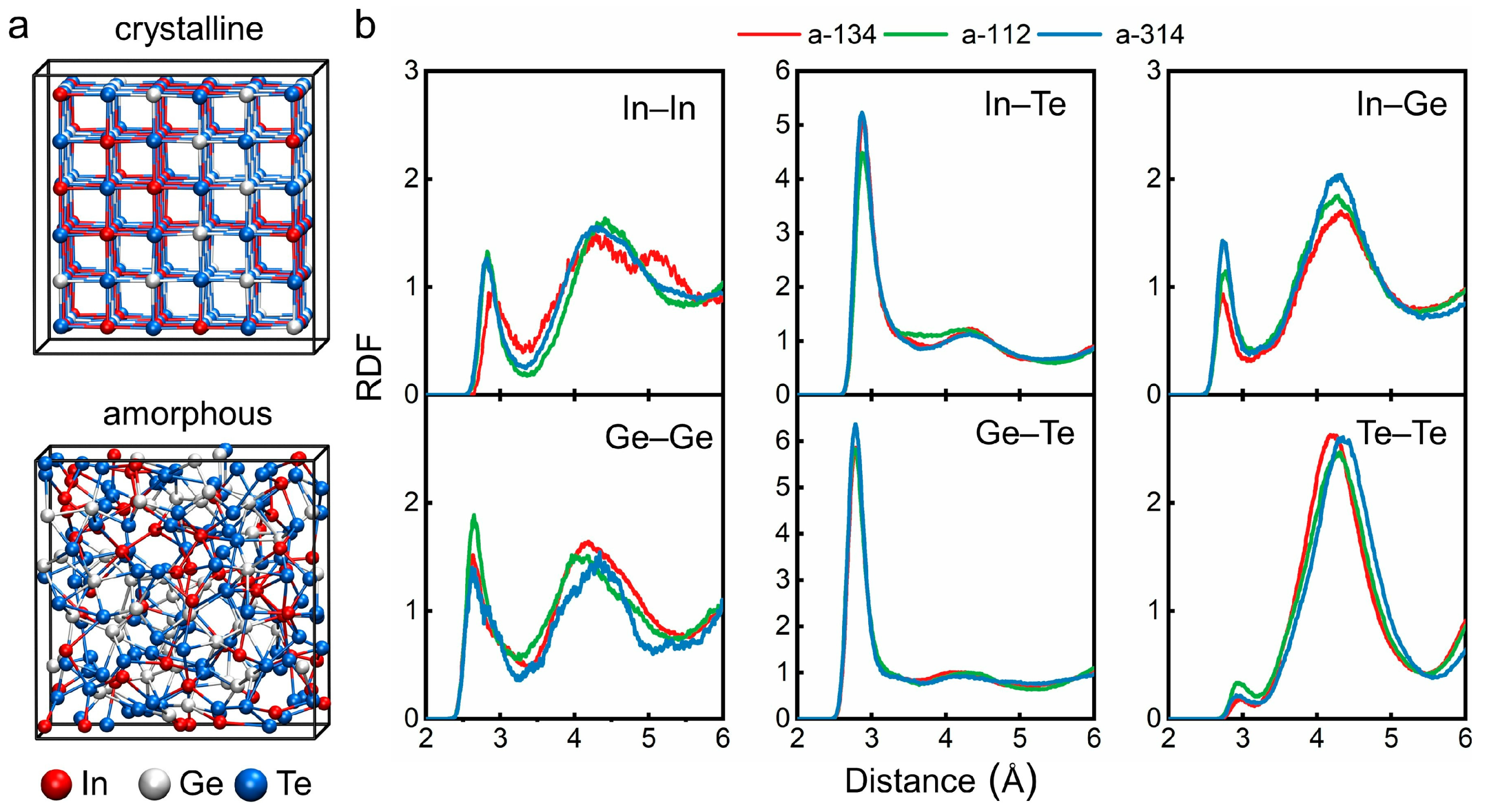 Nanomaterials 11 03029 g001