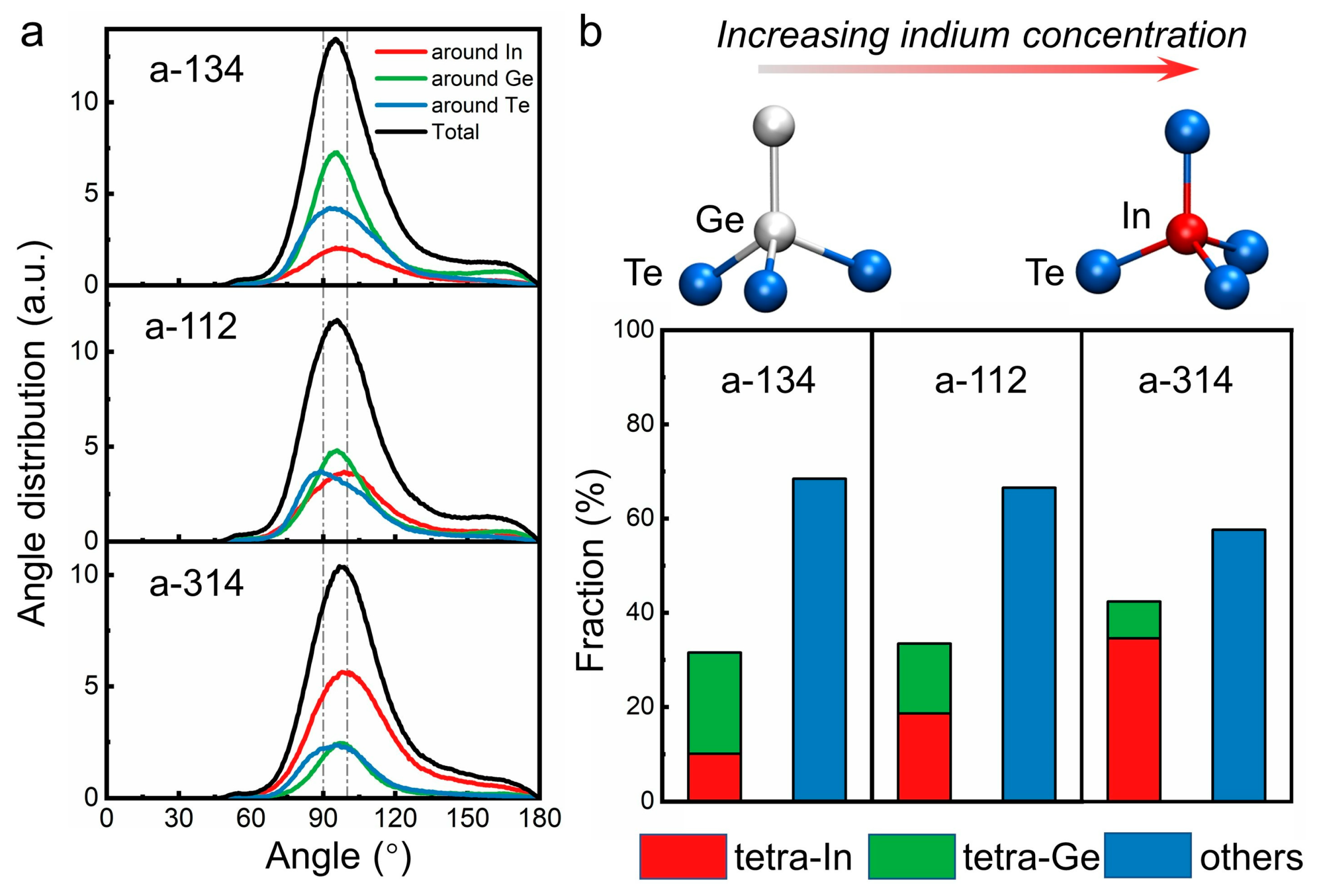 Nanomaterials 11 03029 g002