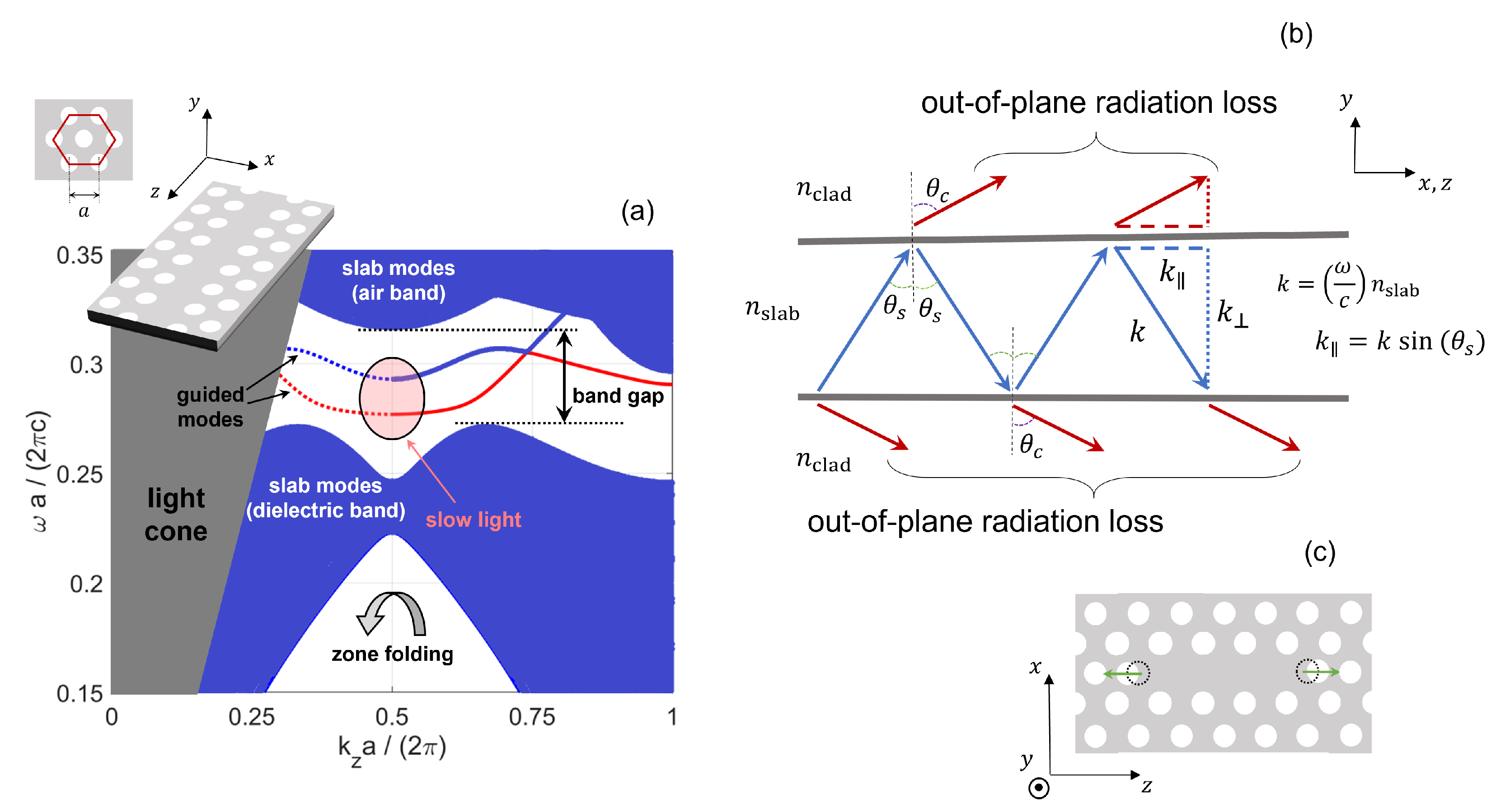 Nanomaterials 11 03030 g002