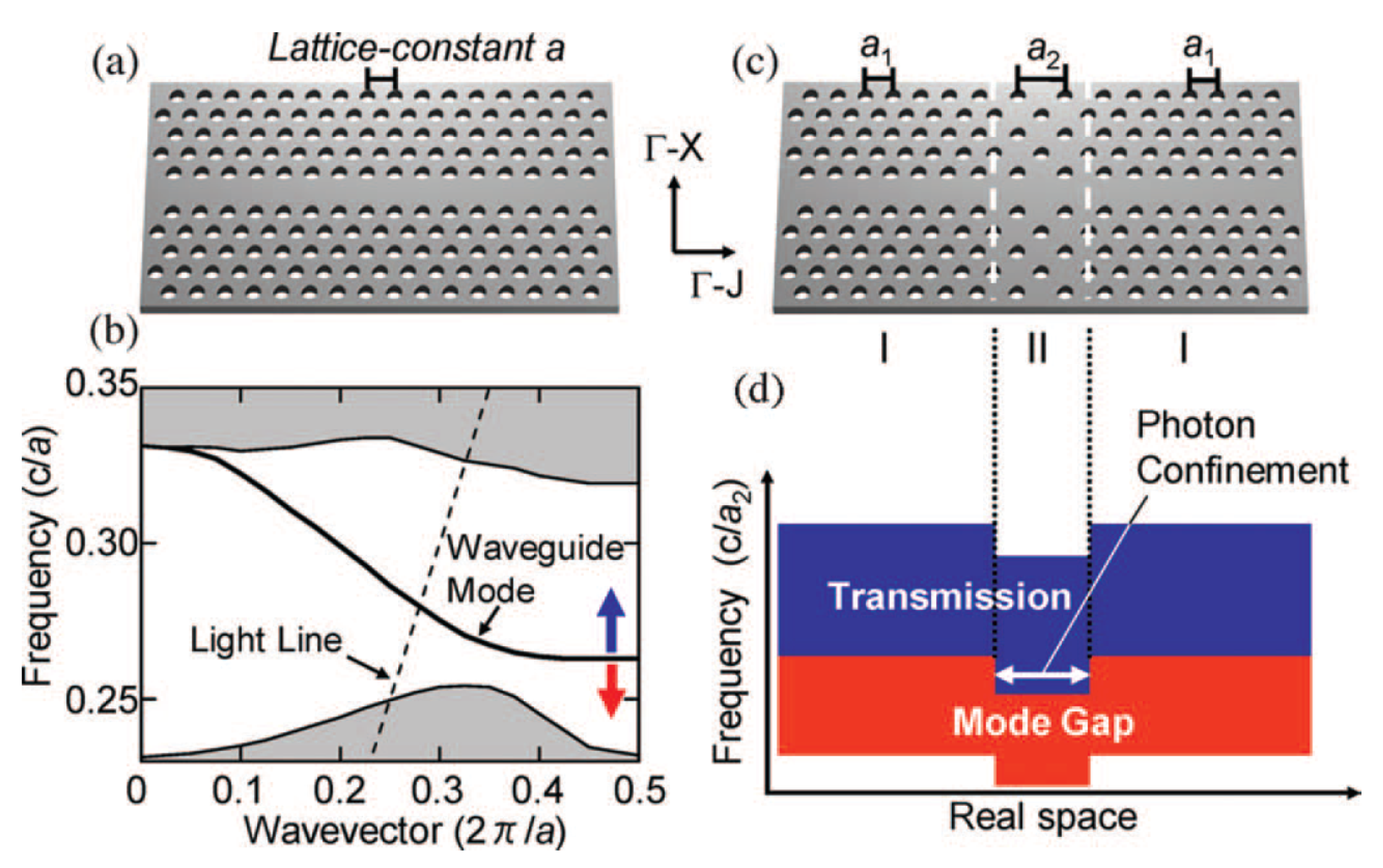 Nanomaterials 11 03030 g003