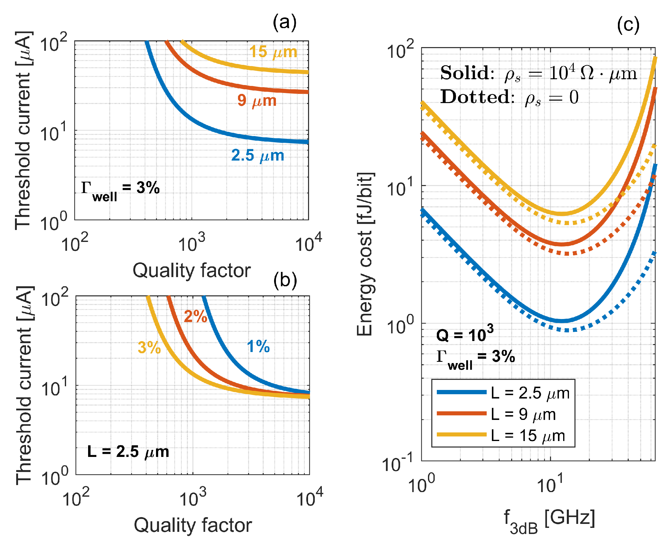 Nanomaterials 11 03030 g005