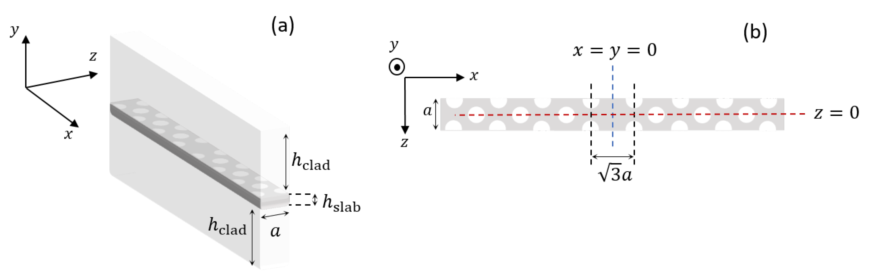Nanomaterials 11 03030 g006