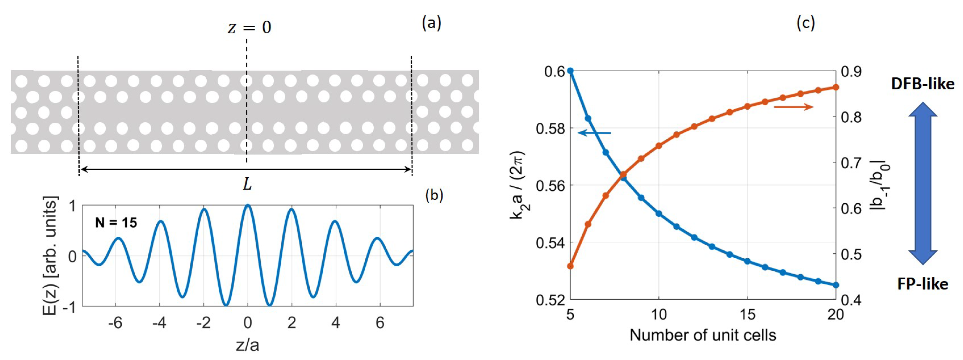 Nanomaterials 11 03030 g009
