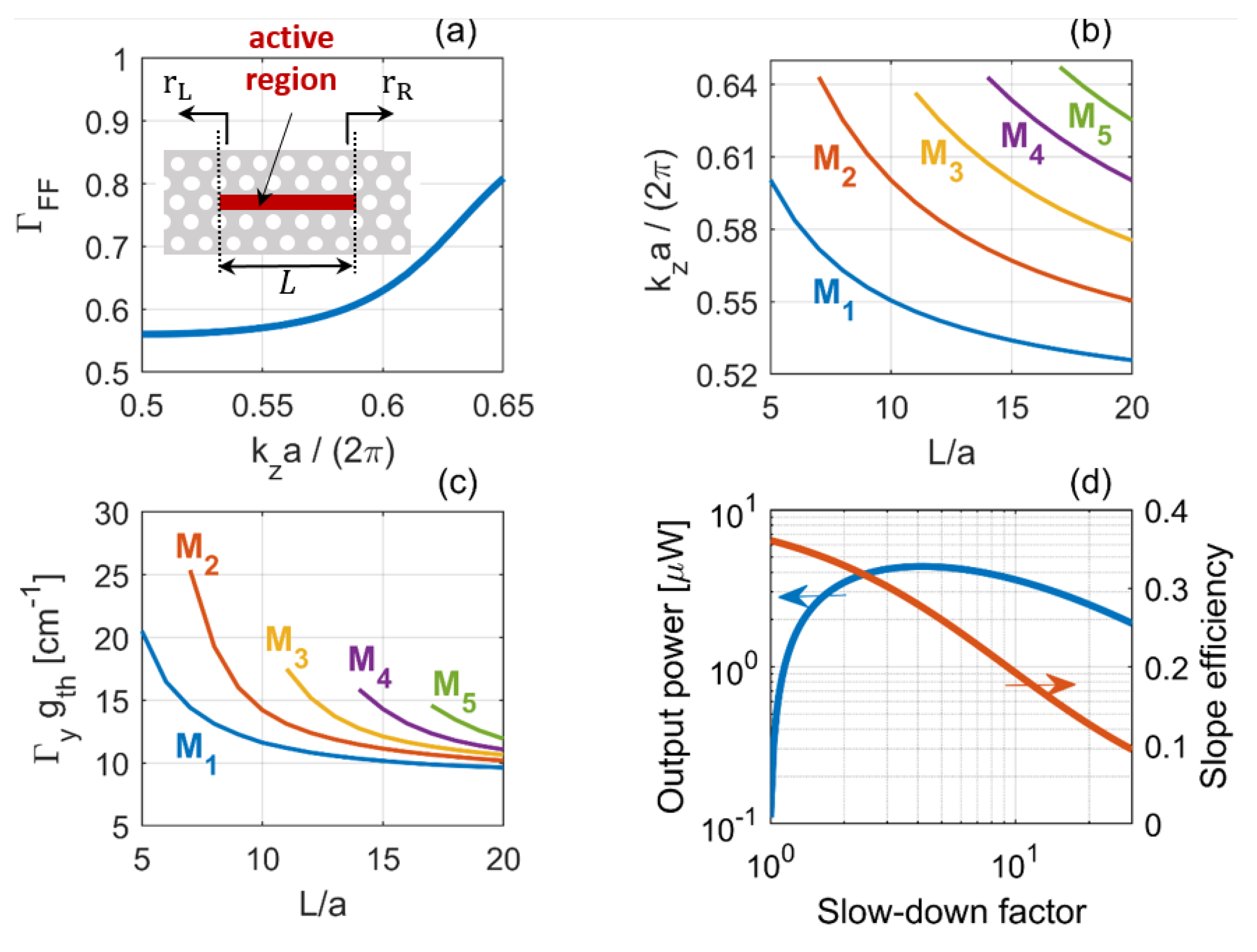 Nanomaterials 11 03030 g012
