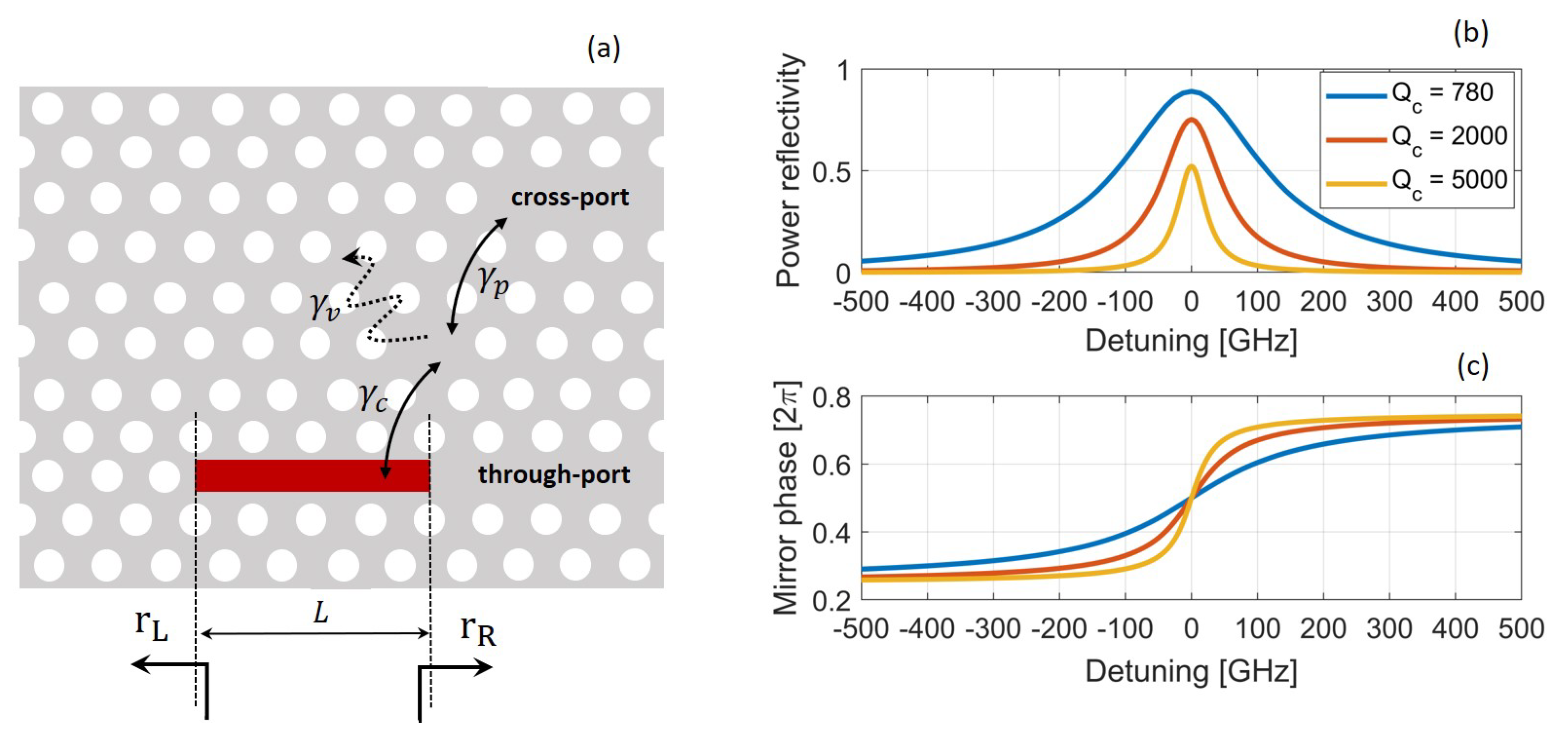 Nanomaterials 11 03030 g013