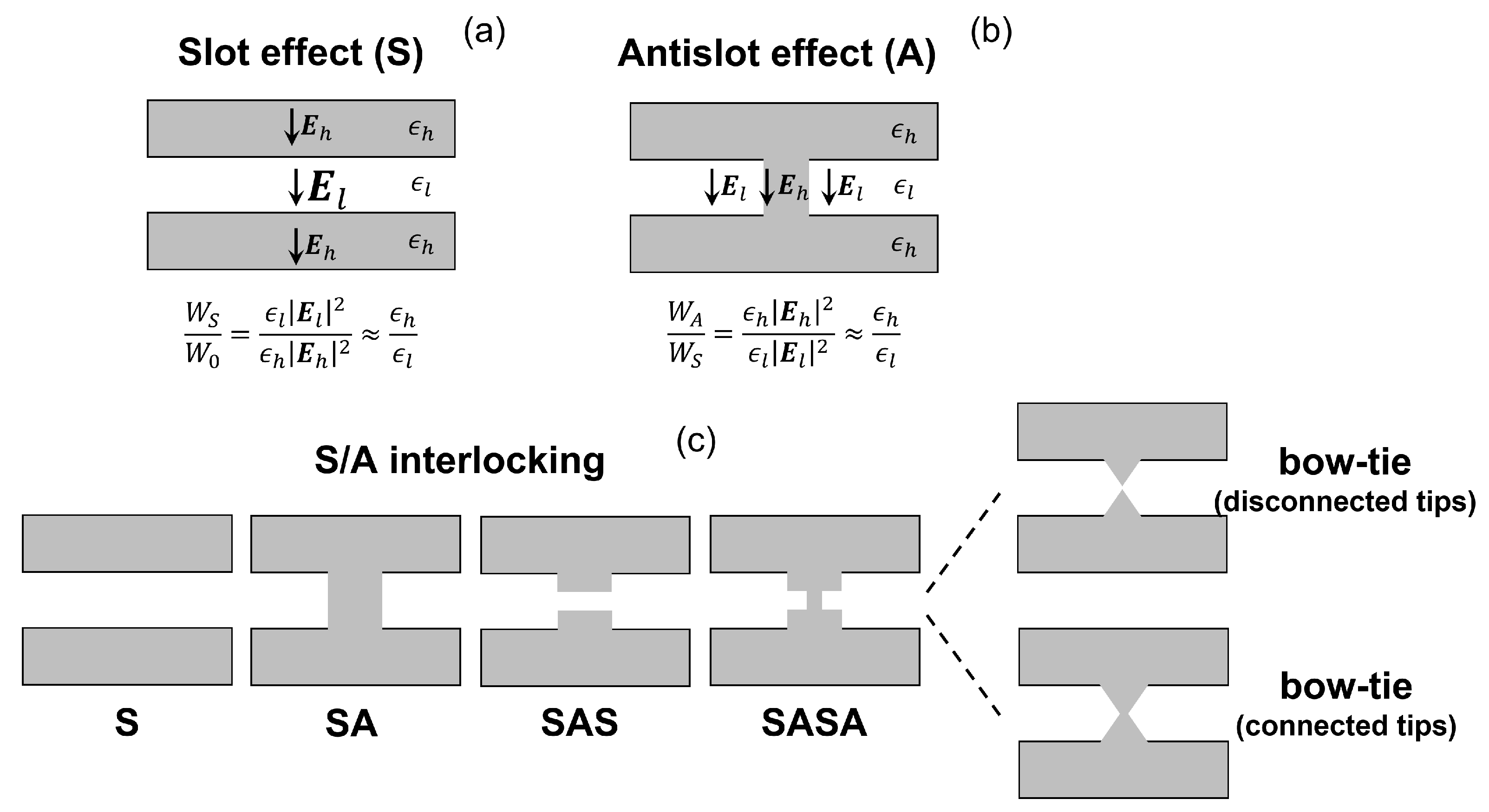 Nanomaterials 11 03030 g016