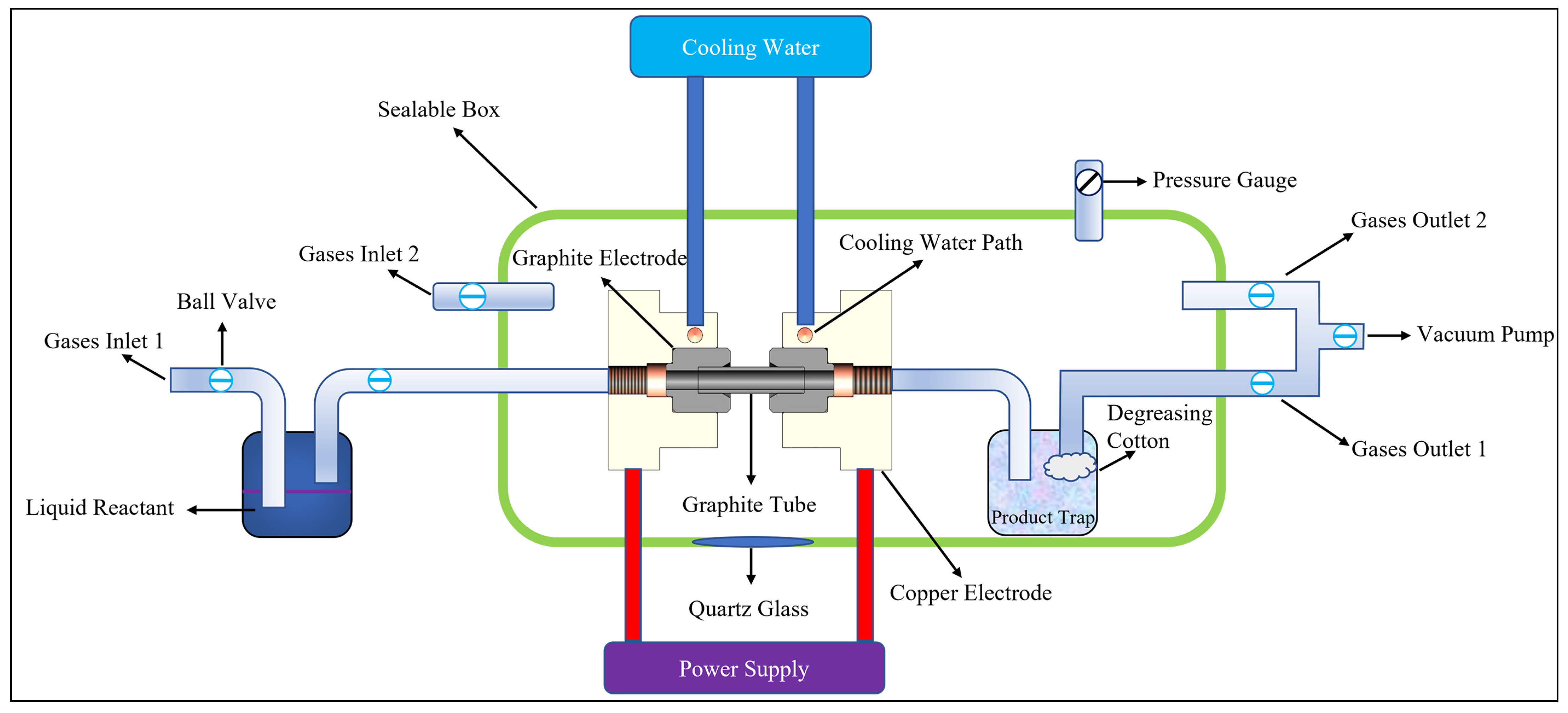 Nanomaterials 11 03033 g001
