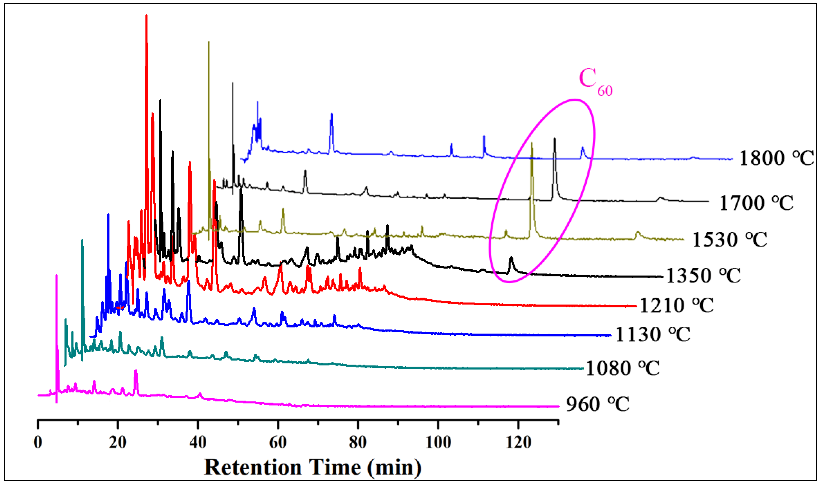 Nanomaterials 11 03033 g002