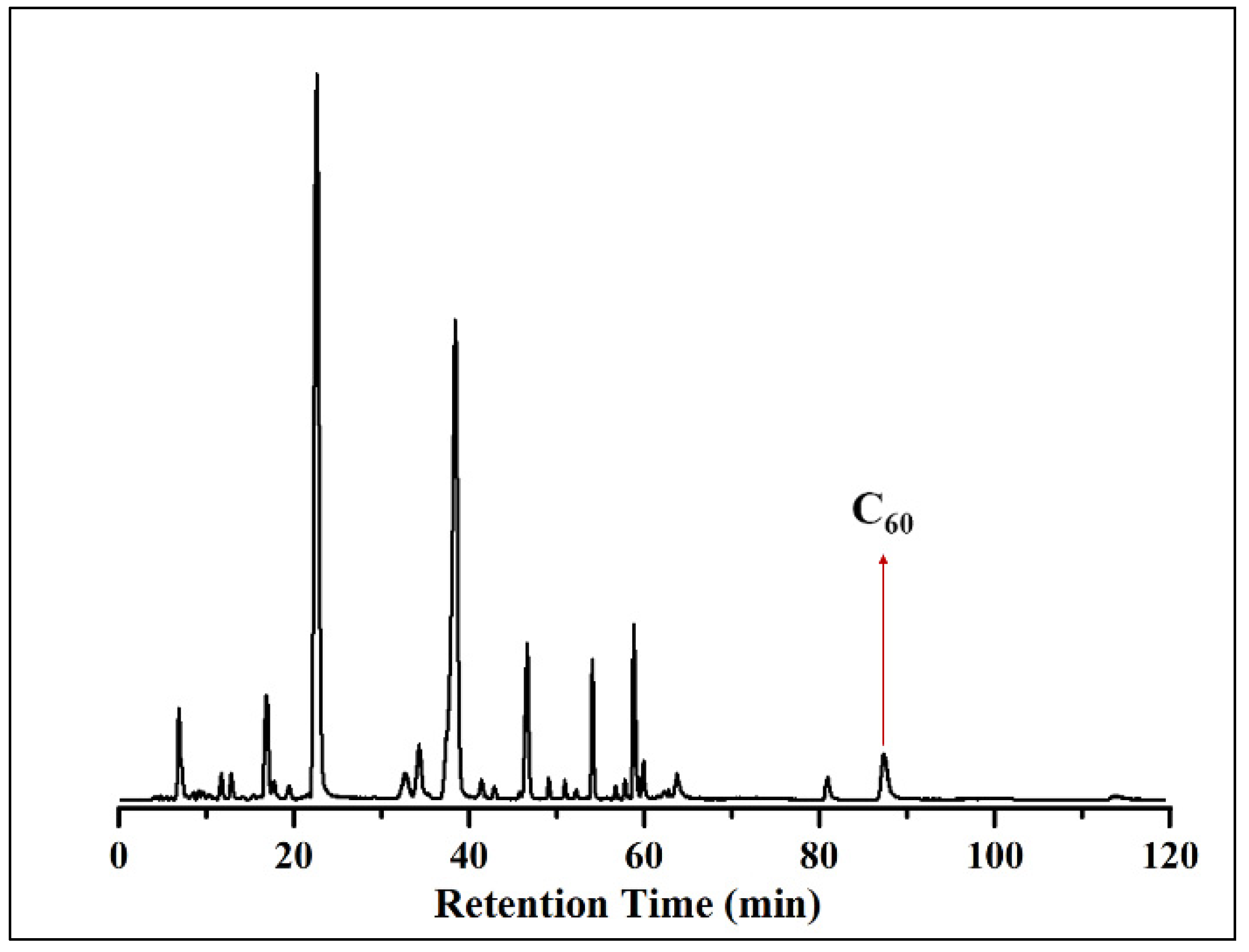 Nanomaterials 11 03033 g003