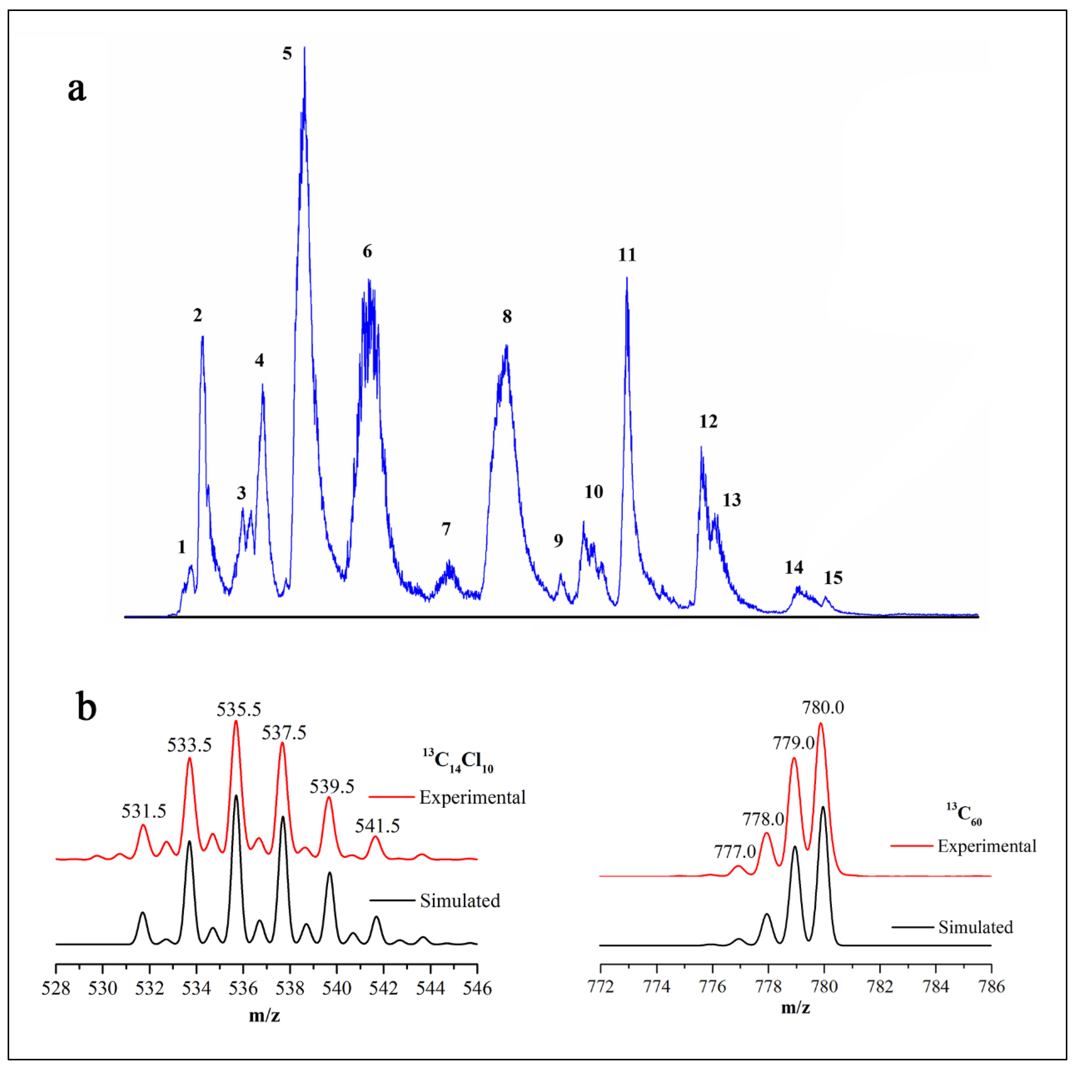 Nanomaterials 11 03033 g004