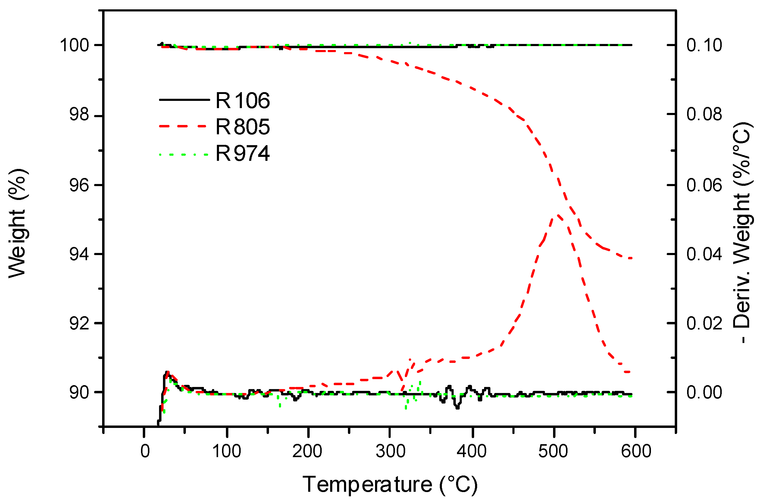 Nanomaterials 11 03037 g001