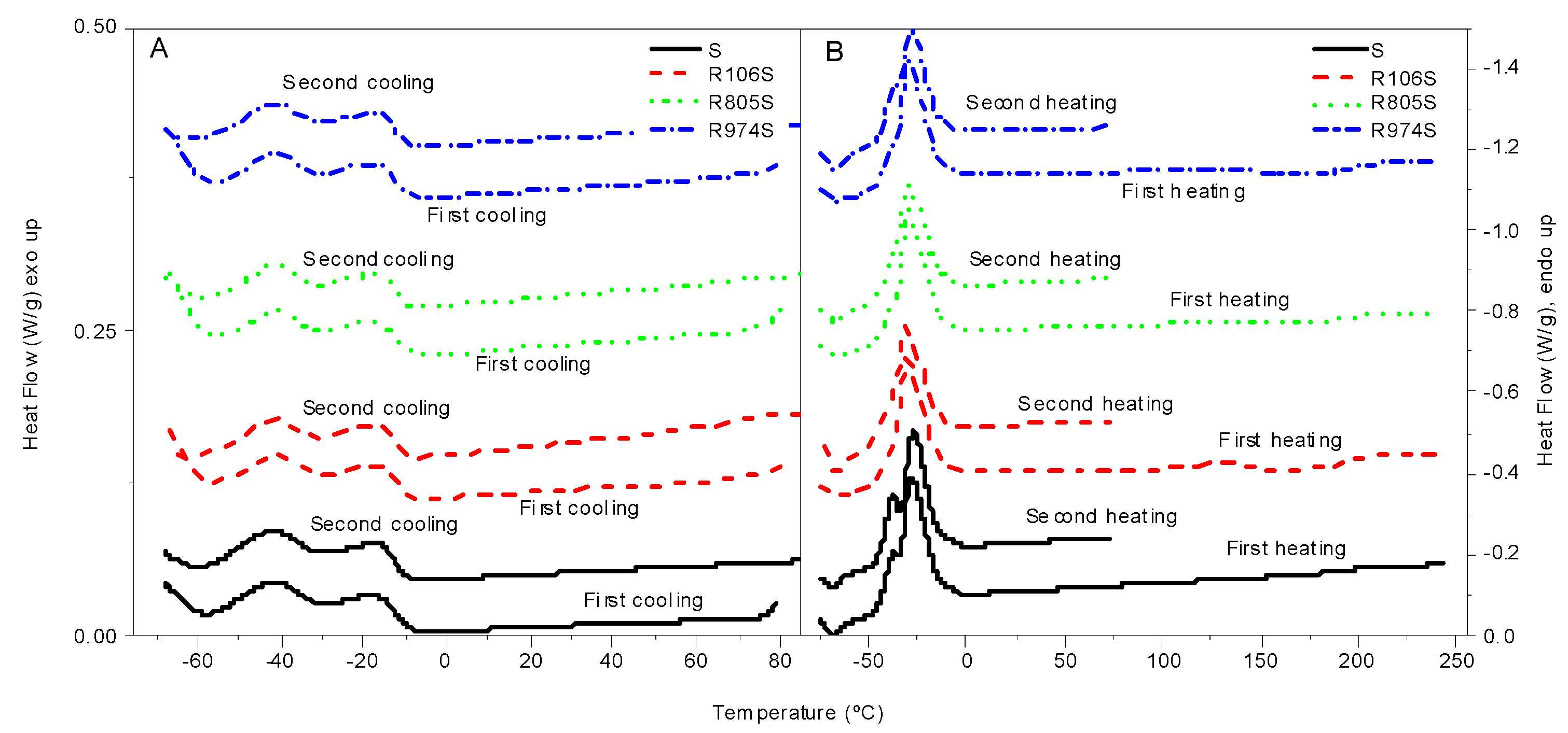 Nanomaterials 11 03037 g003