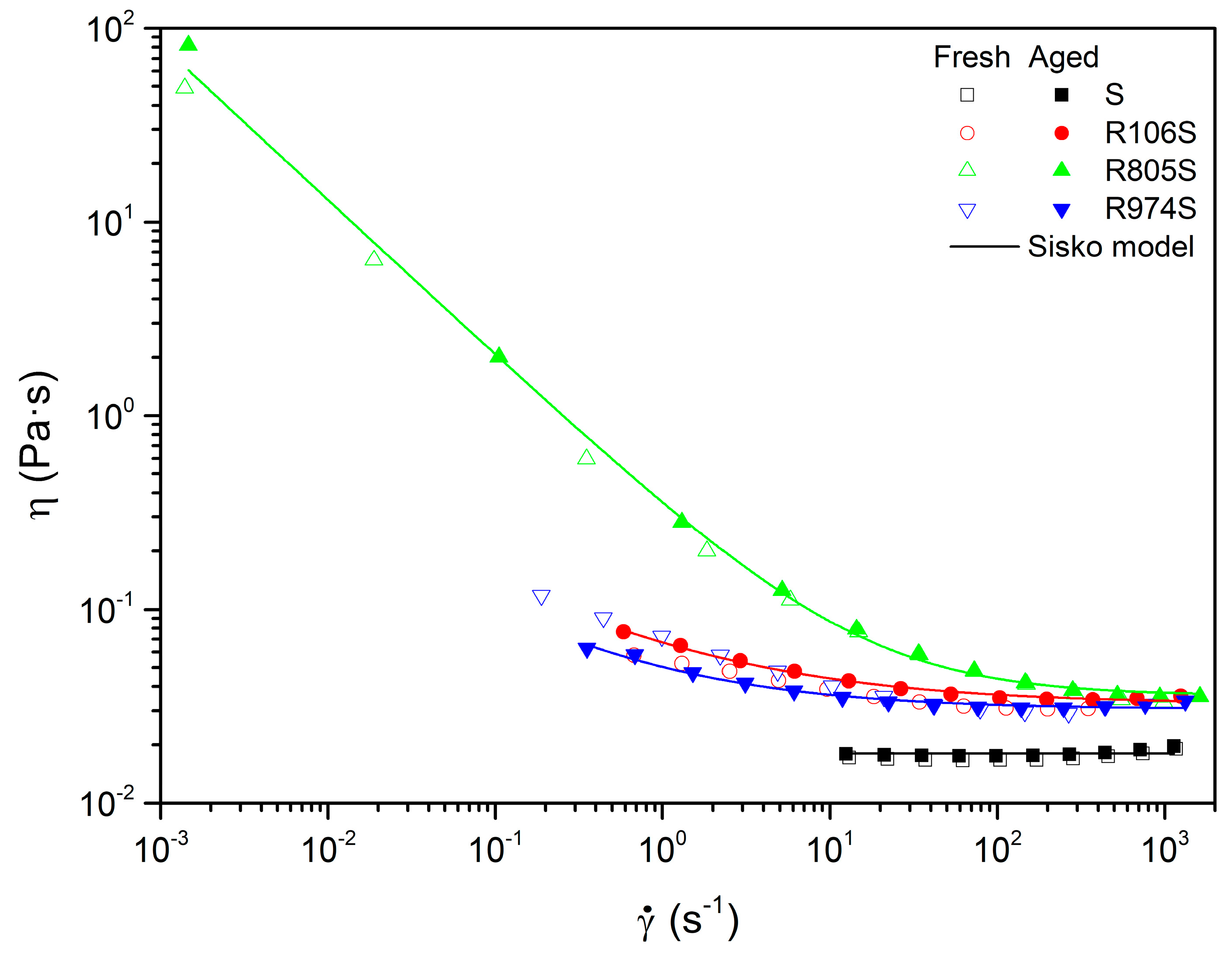 Nanomaterials 11 03037 g006