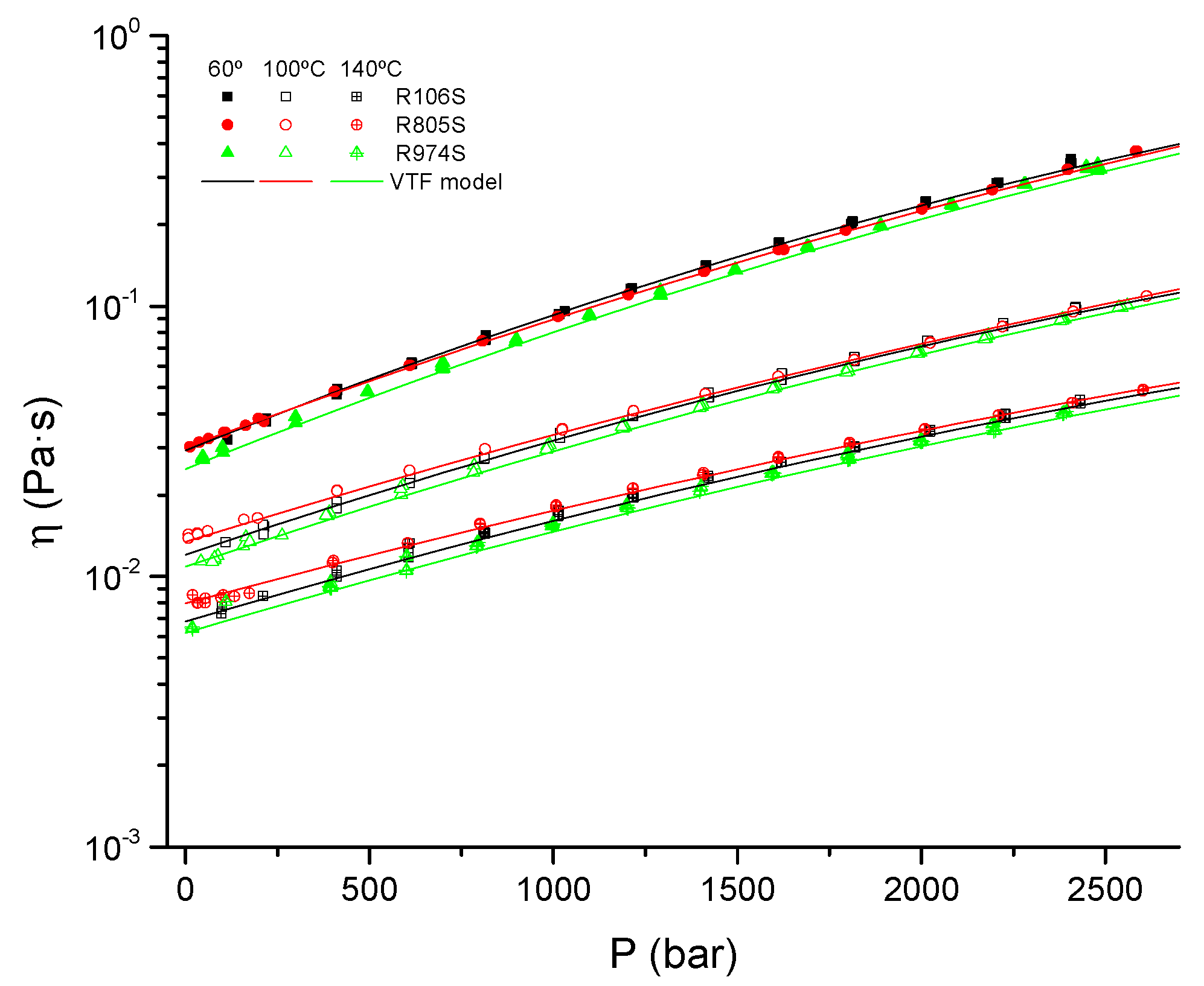 Nanomaterials 11 03037 g007