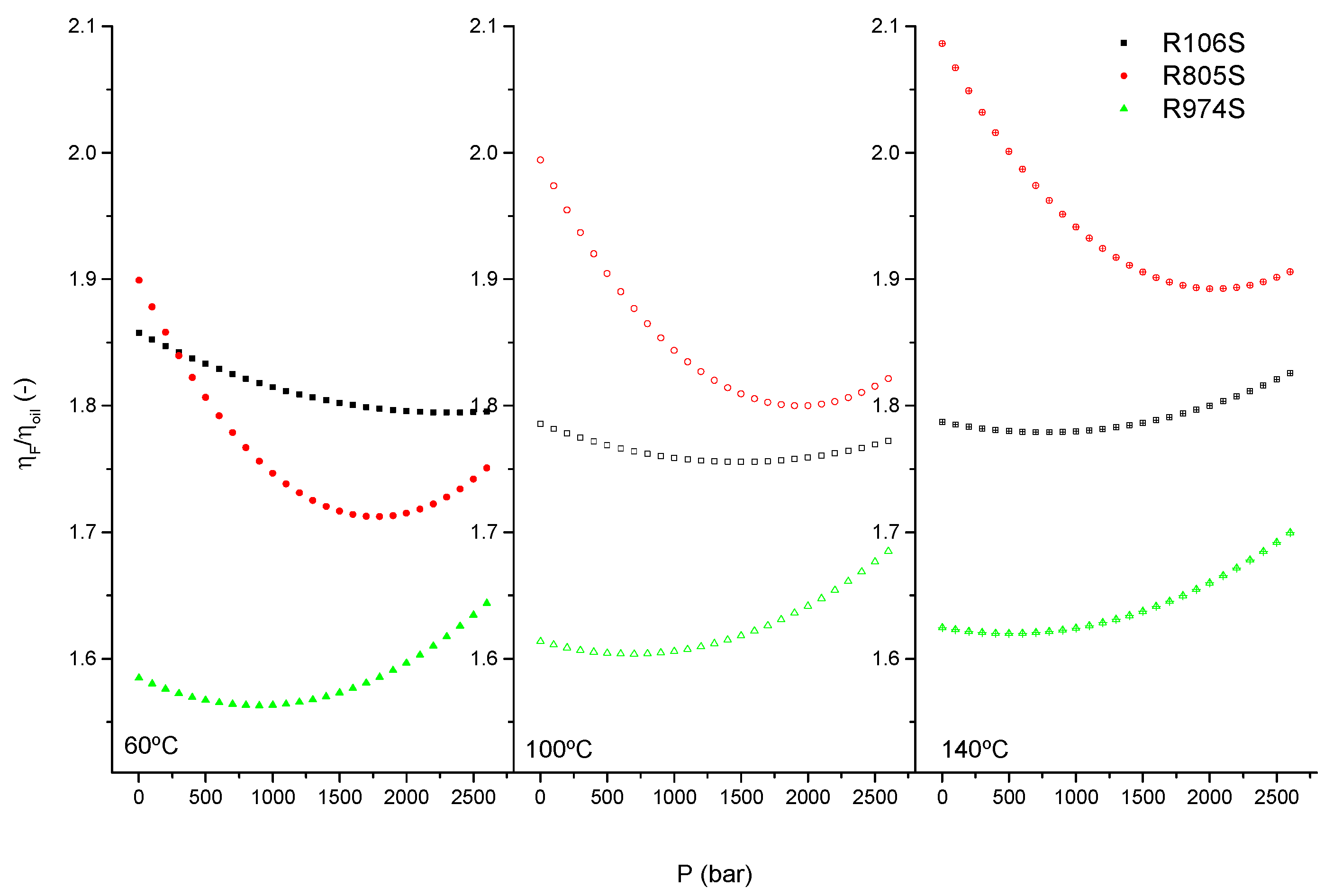 Nanomaterials 11 03037 g008