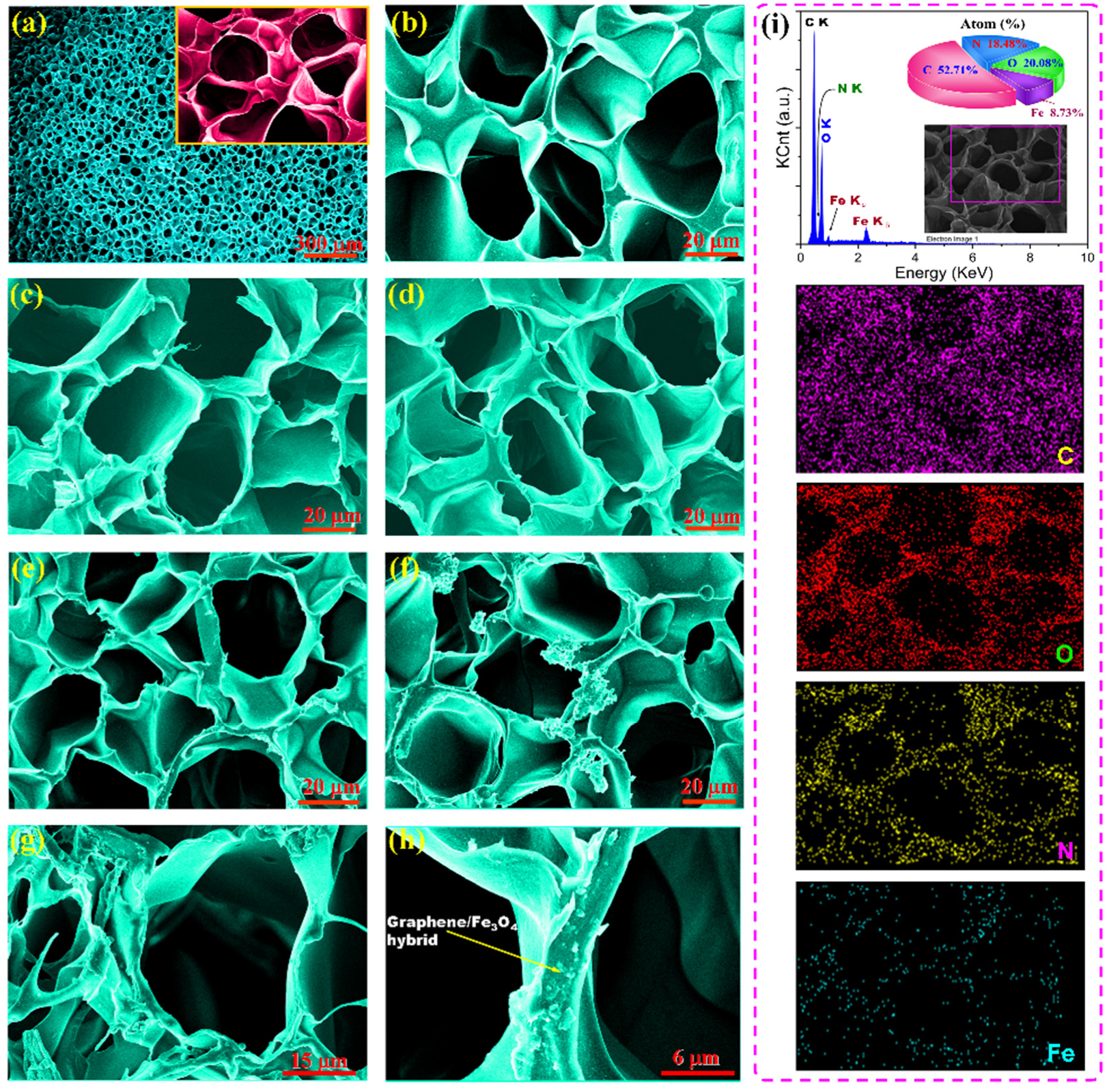 Nanomaterials 11 03038 g004