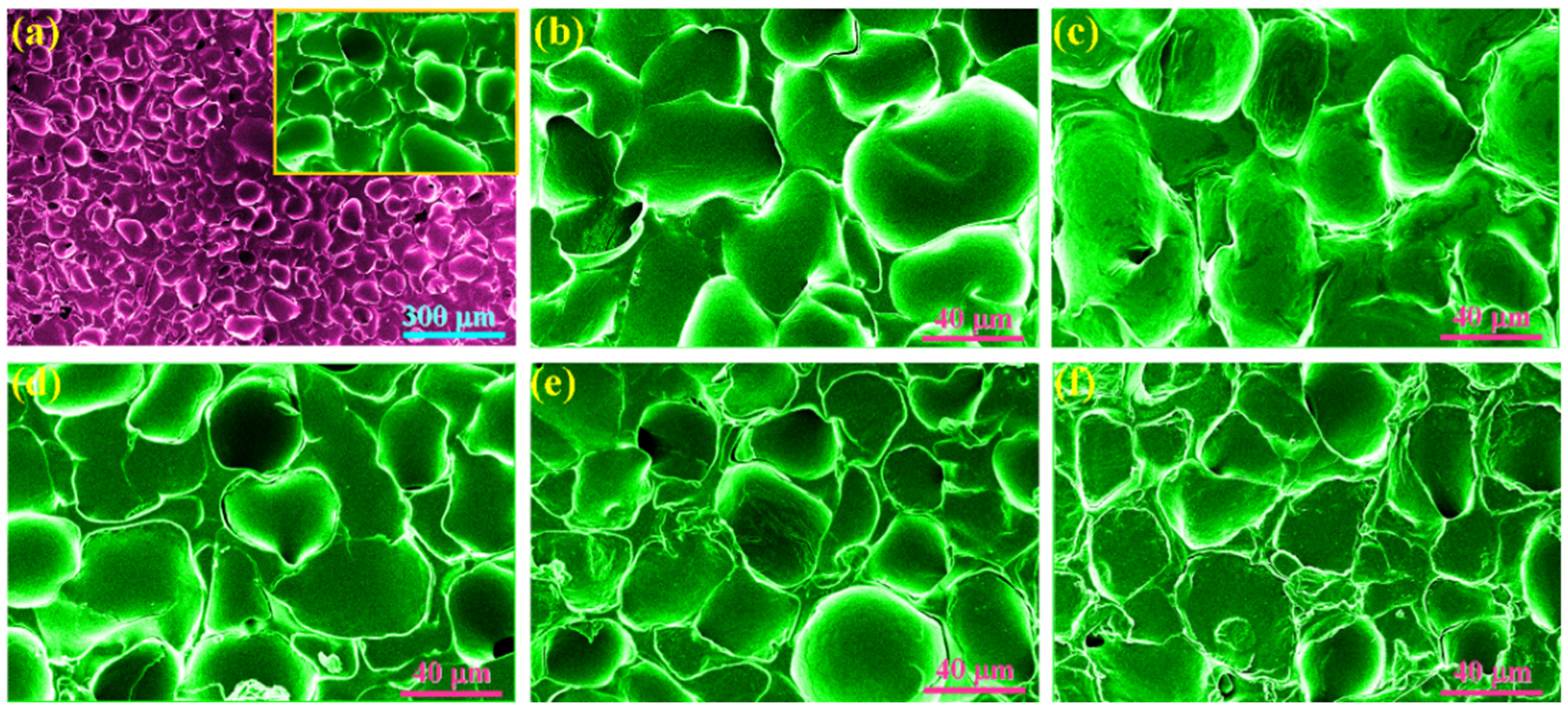 Nanomaterials 11 03038 g008