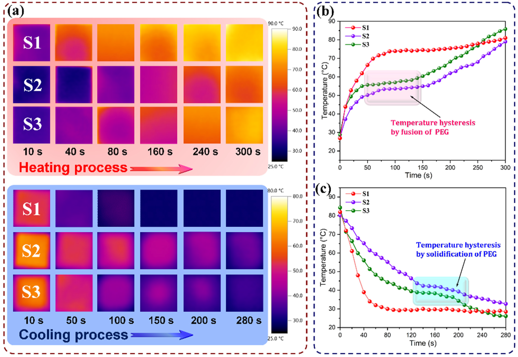 Nanomaterials 11 03038 g015