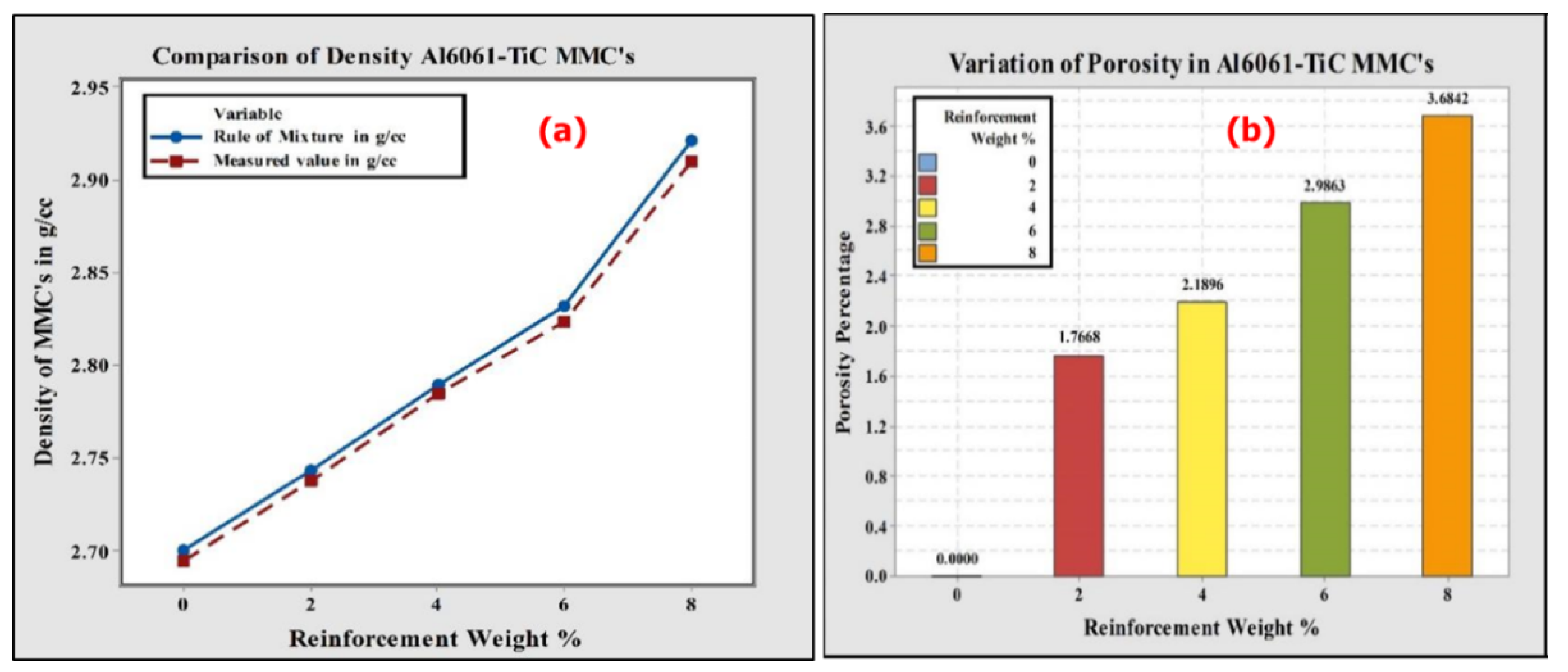 Nanomaterials 11 03039 g002