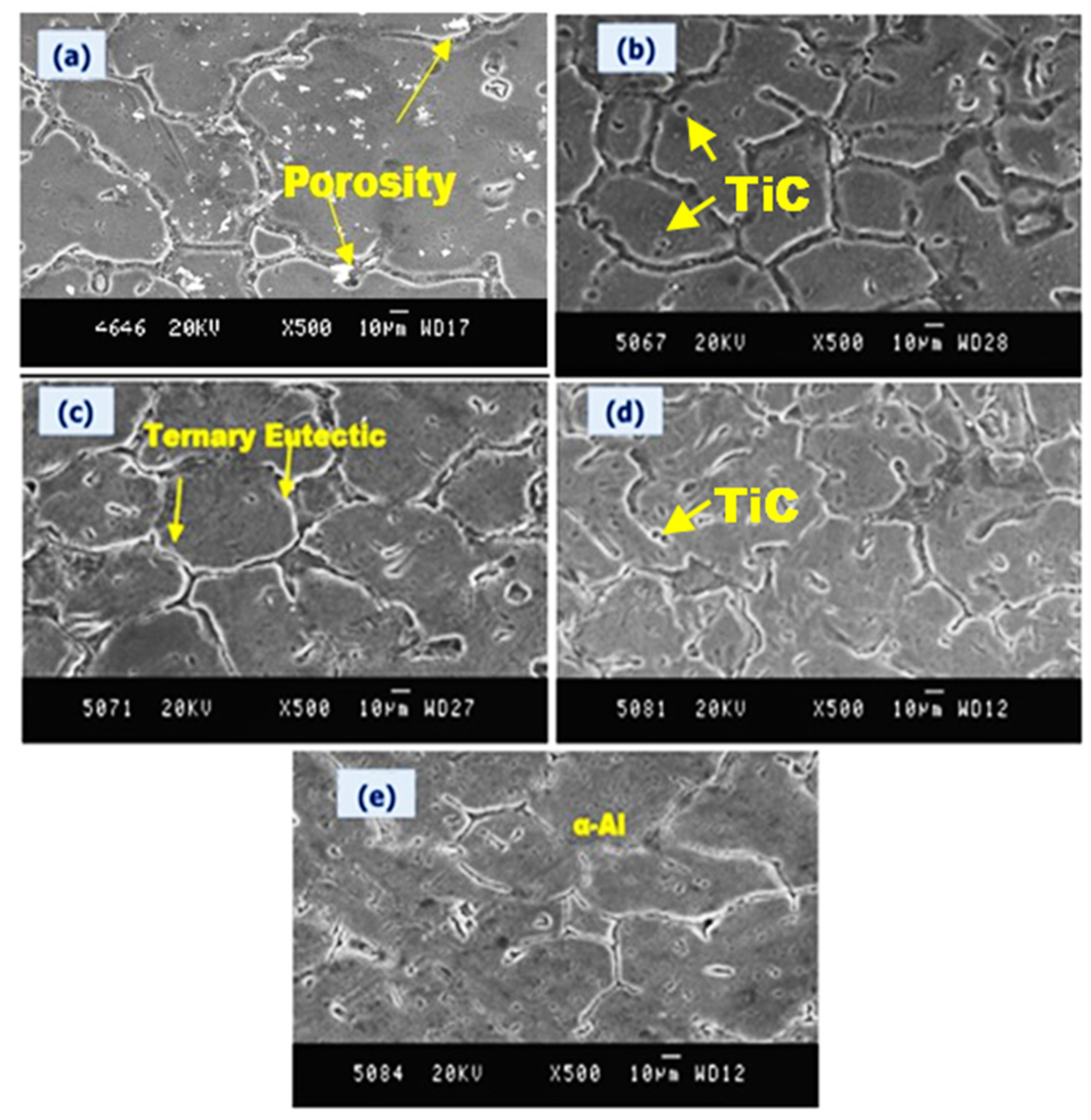 Nanomaterials 11 03039 g004
